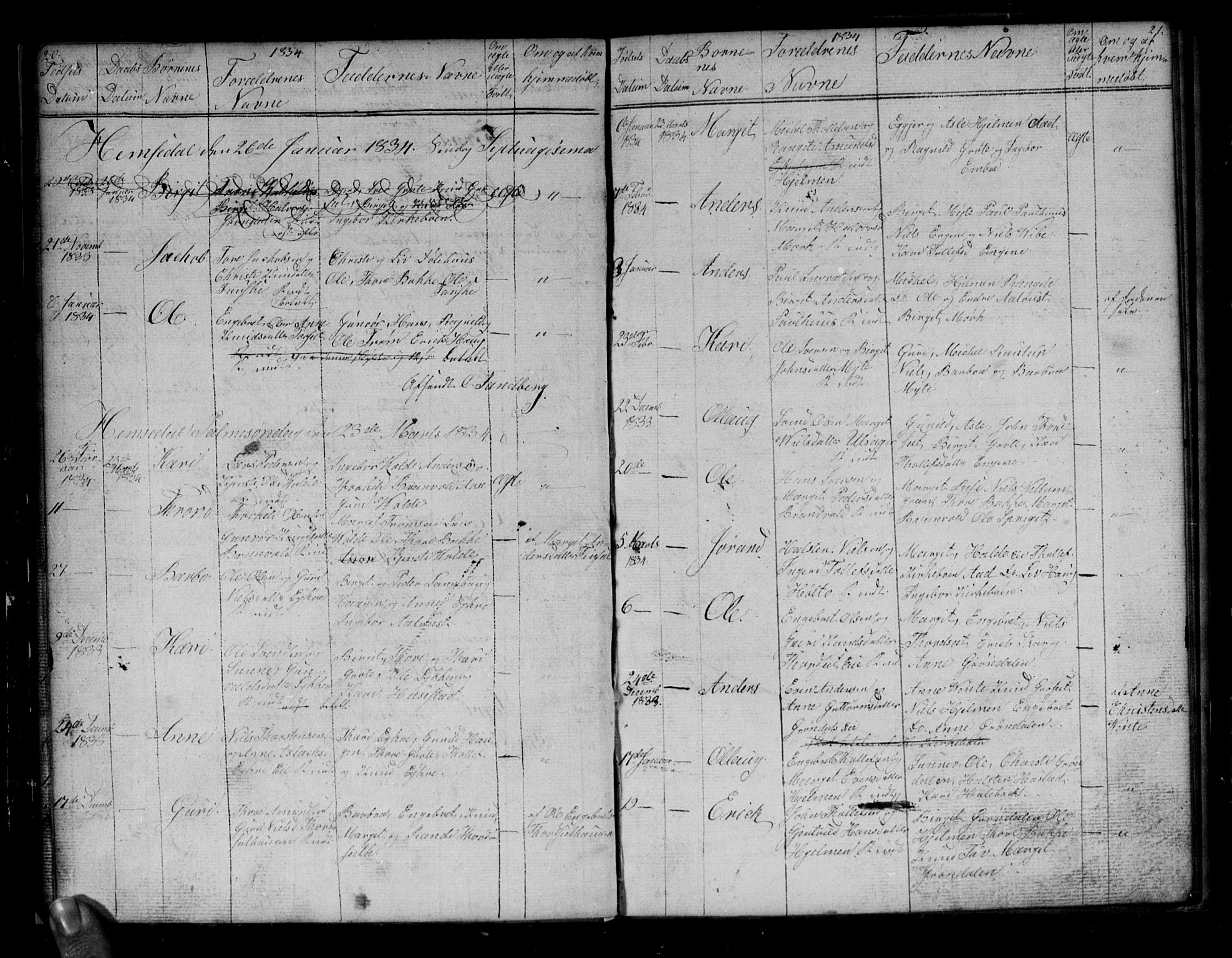 Gol kirkebøker, AV/SAKO-A-226/G/Gb/L0001: Parish register (copy) no. II 1, 1831-1838, p. 20-21