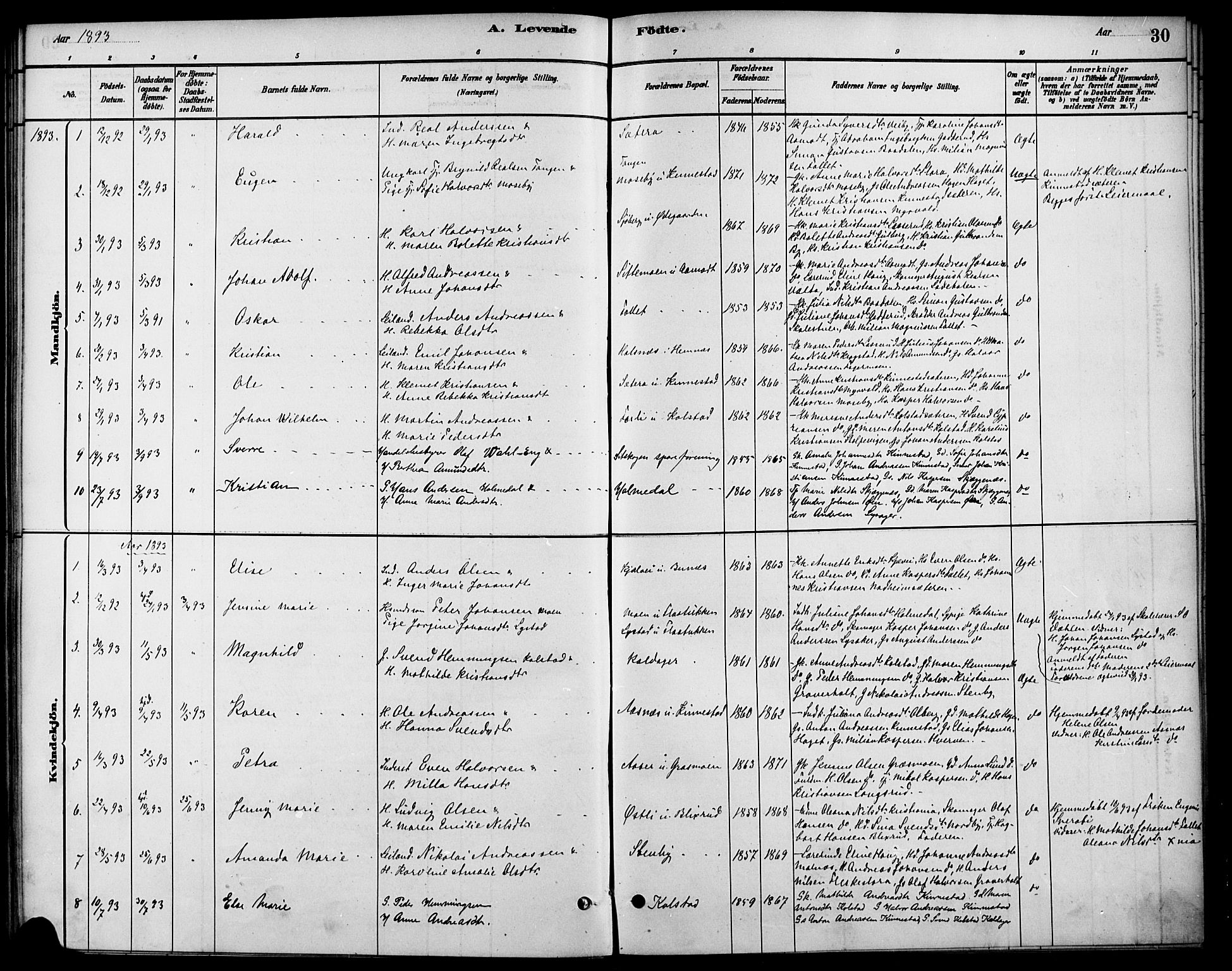 Høland prestekontor Kirkebøker, AV/SAO-A-10346a/F/Fc/L0001: Parish register (official) no. III 1, 1880-1897, p. 30