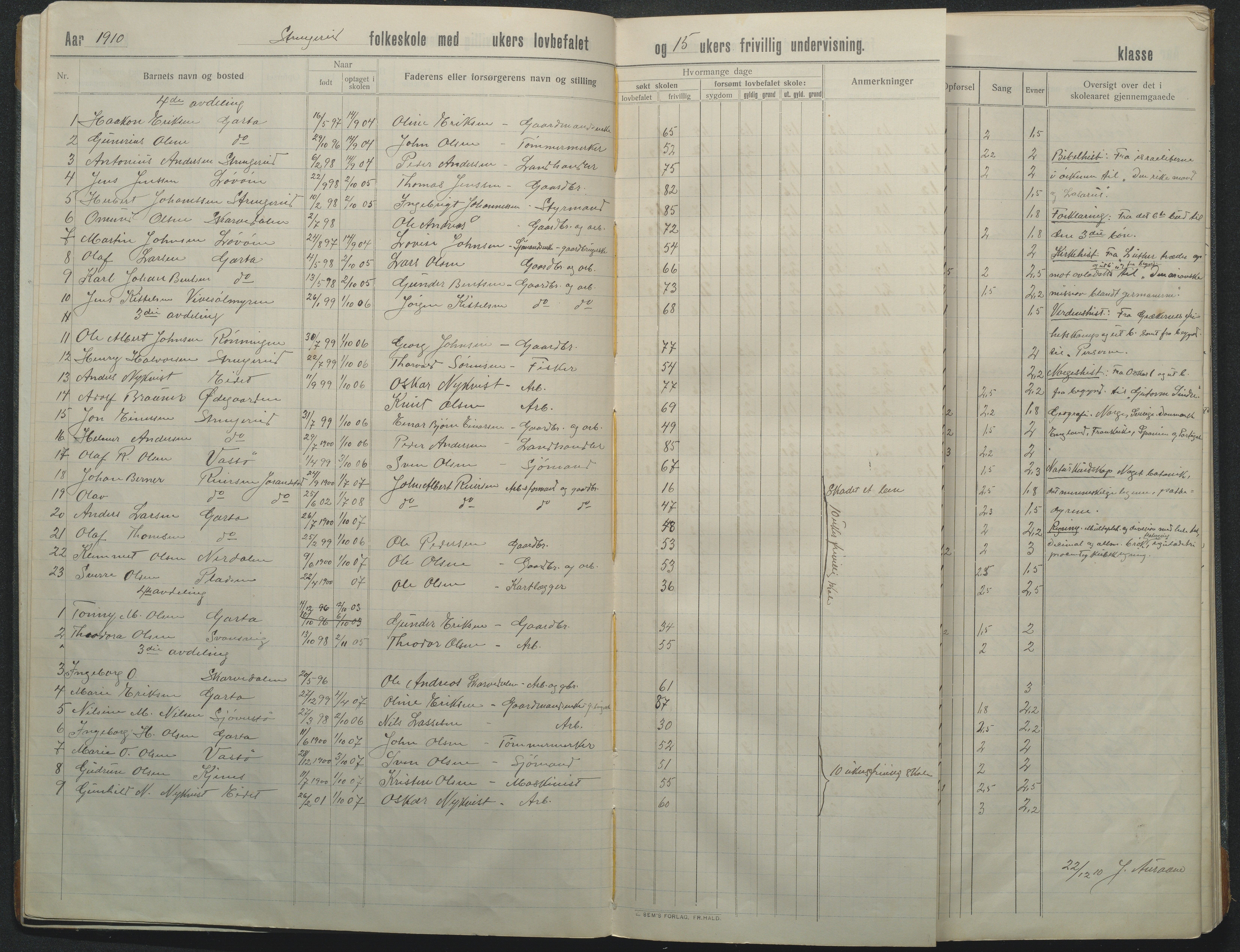 Flosta kommune, Strengereid Krets, AAKS/KA0916-550h/F01/L0003: Skoleprotokoll Strengereid skole, 1910-1917