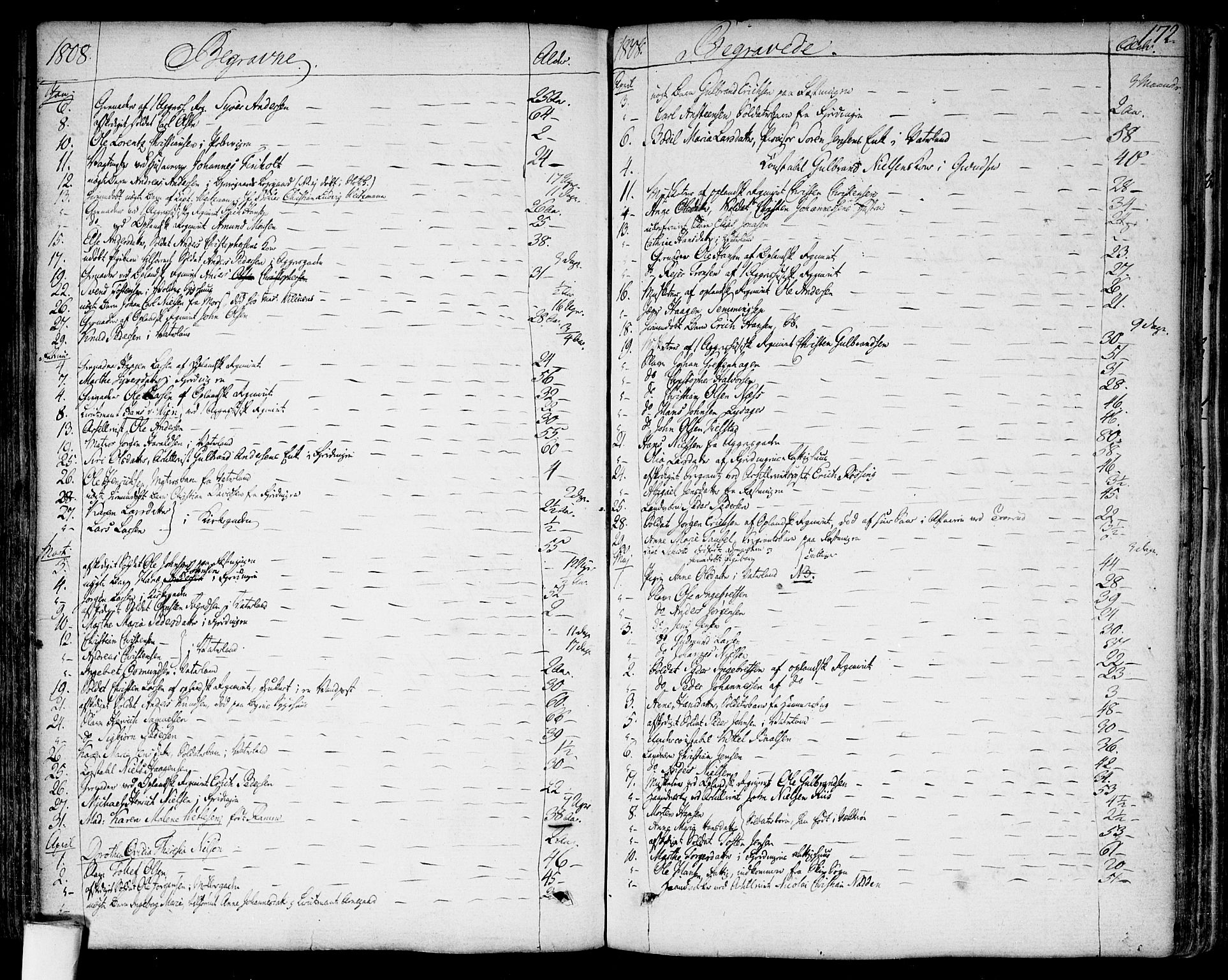 Garnisonsmenigheten Kirkebøker, SAO/A-10846/F/Fa/L0003: Parish register (official) no. 3, 1777-1809, p. 172