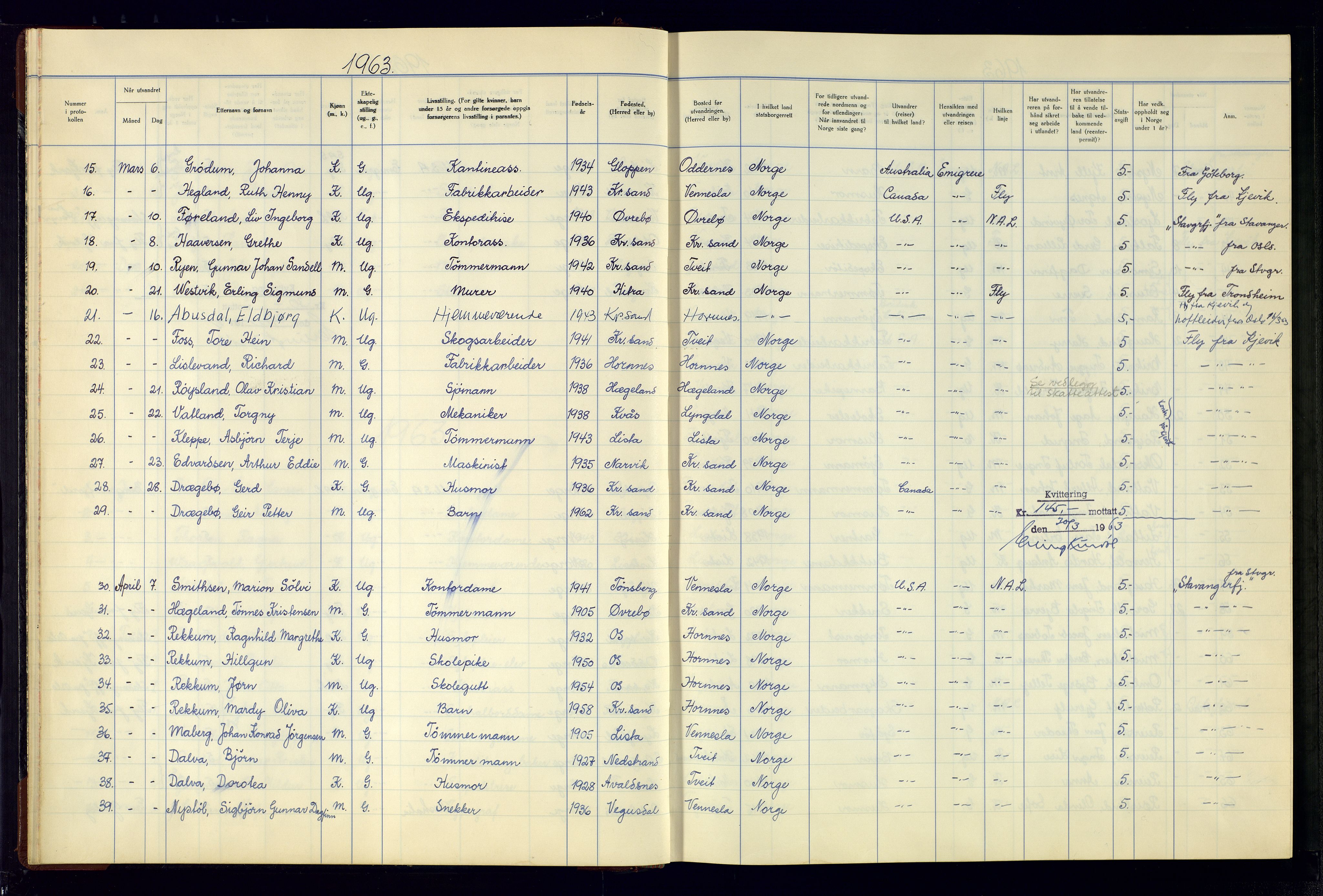 Kristiansand politikammer - 2, AV/SAK-1243-0009/K/Kb/Kba/L0902: Emigrantprotokoll, 1961-1974, p. 19