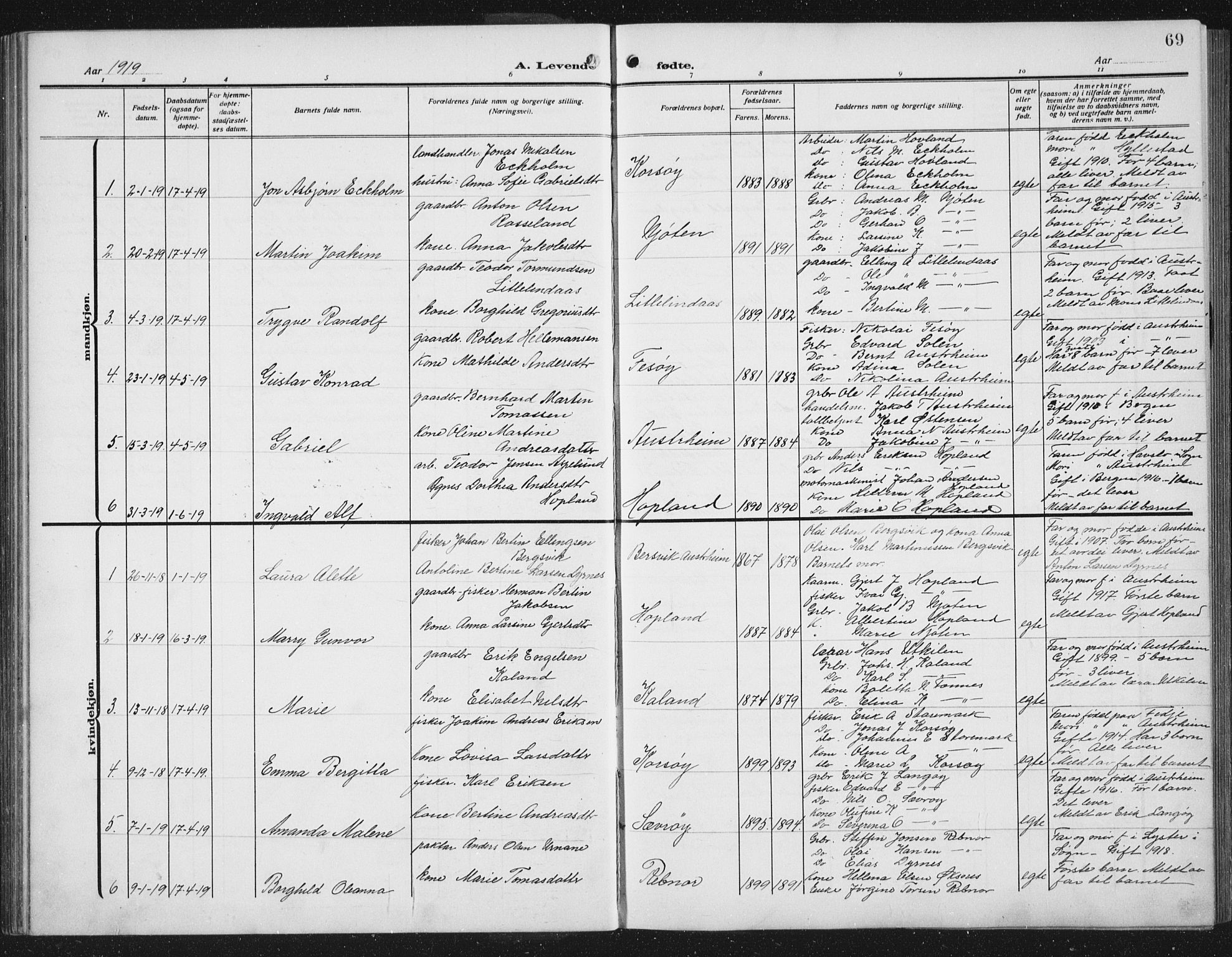 Lindås Sokneprestembete, SAB/A-76701/H/Hab: Parish register (copy) no. C 5, 1910-1927, p. 69
