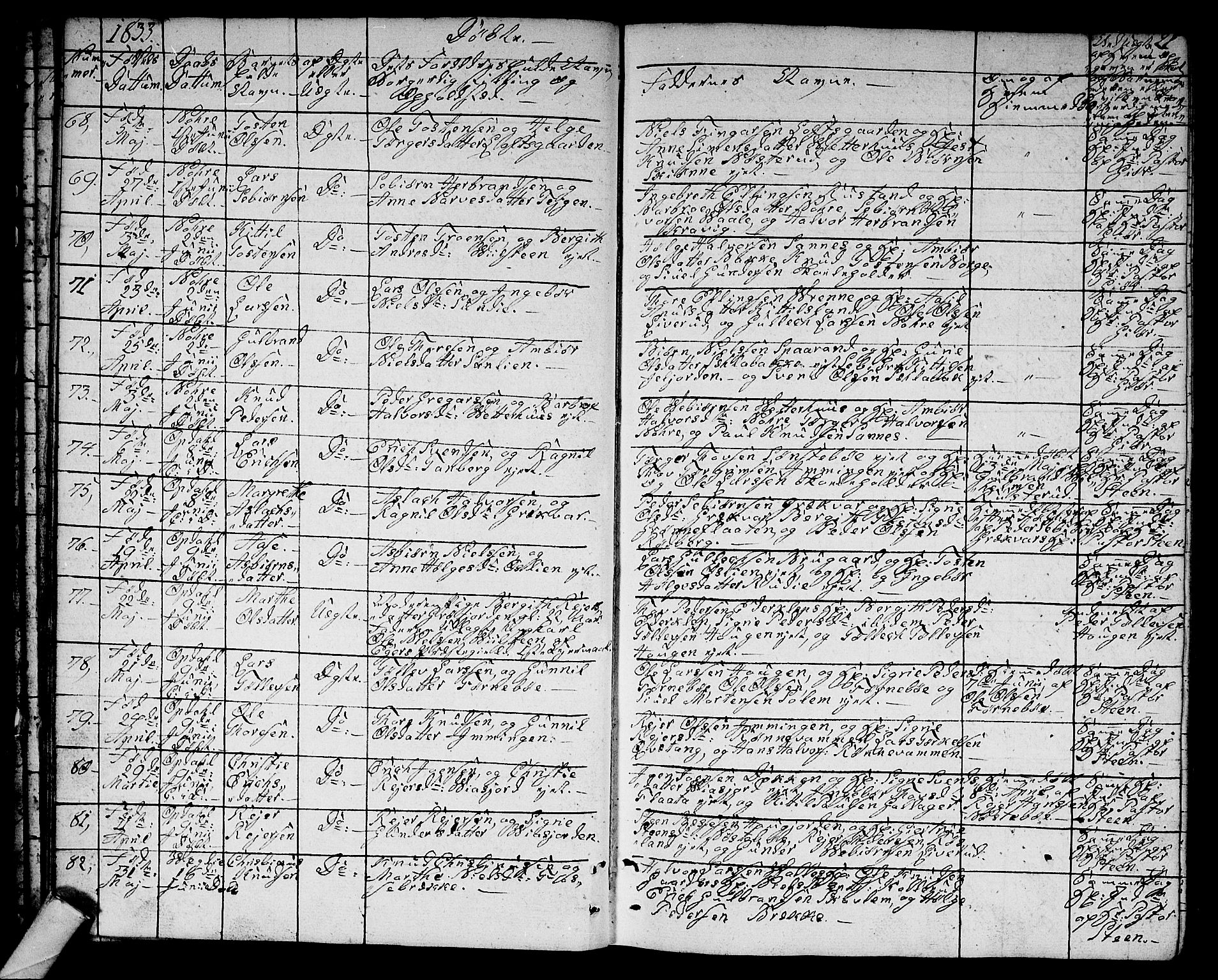 Rollag kirkebøker, AV/SAKO-A-240/G/Ga/L0002: Parish register (copy) no. I 2, 1831-1856, p. 21