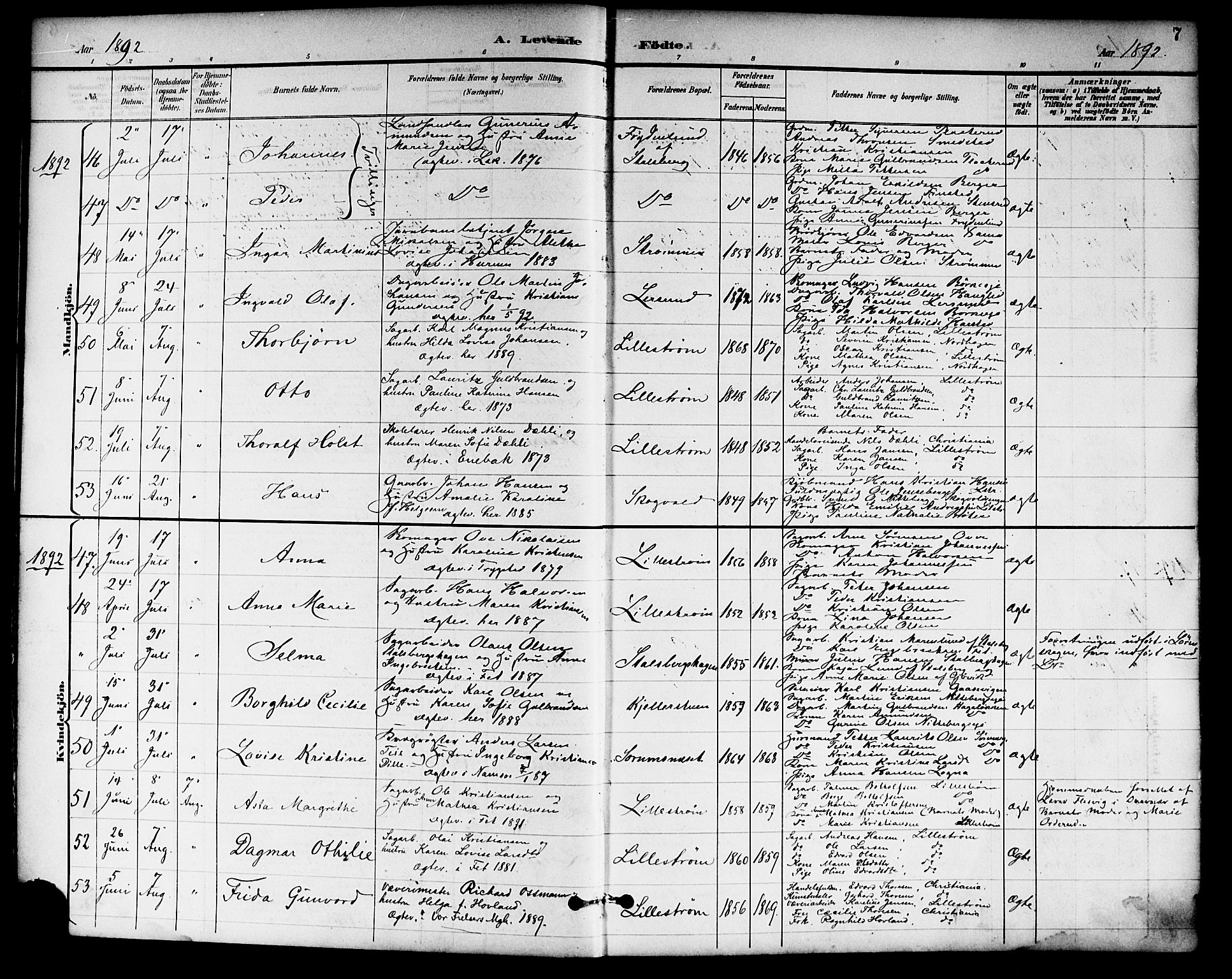 Skedsmo prestekontor Kirkebøker, SAO/A-10033a/F/Fa/L0014: Parish register (official) no. I 14, 1892-1901, p. 7