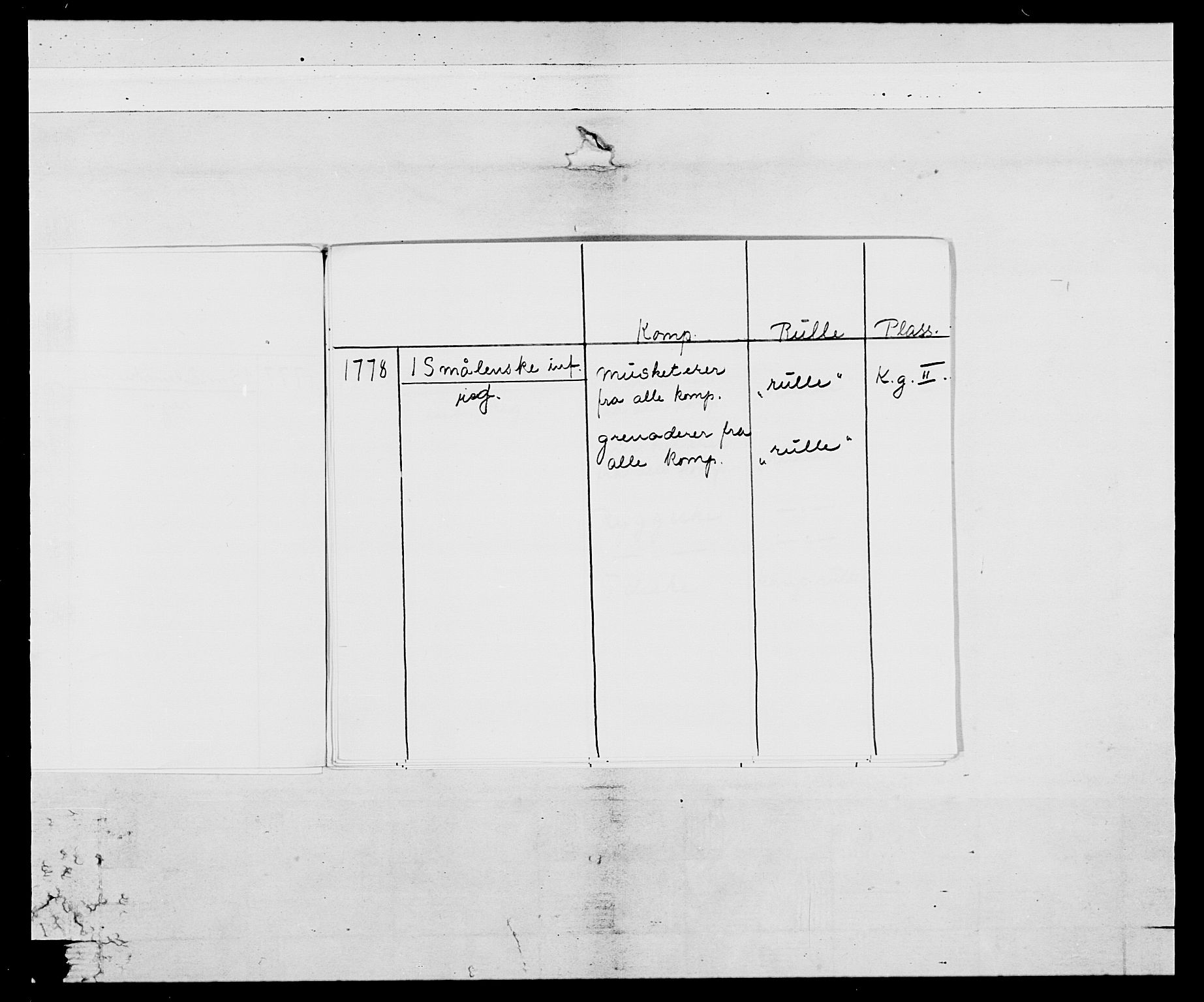 Generalitets- og kommissariatskollegiet, Det kongelige norske kommissariatskollegium, AV/RA-EA-5420/E/Eh/L0052: 1. Smålenske nasjonale infanteriregiment, 1774-1789, p. 6