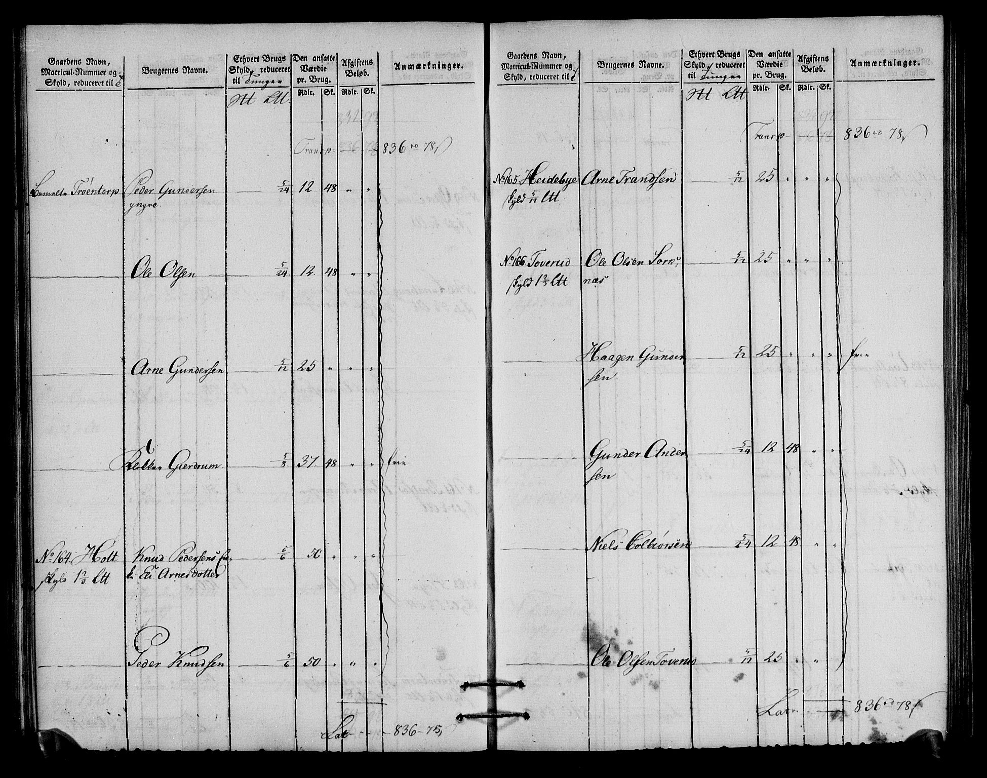 Rentekammeret inntil 1814, Realistisk ordnet avdeling, AV/RA-EA-4070/N/Ne/Nea/L0027: Solør og Odal fogderi. Oppebørselsregister, 1803-1804, p. 114