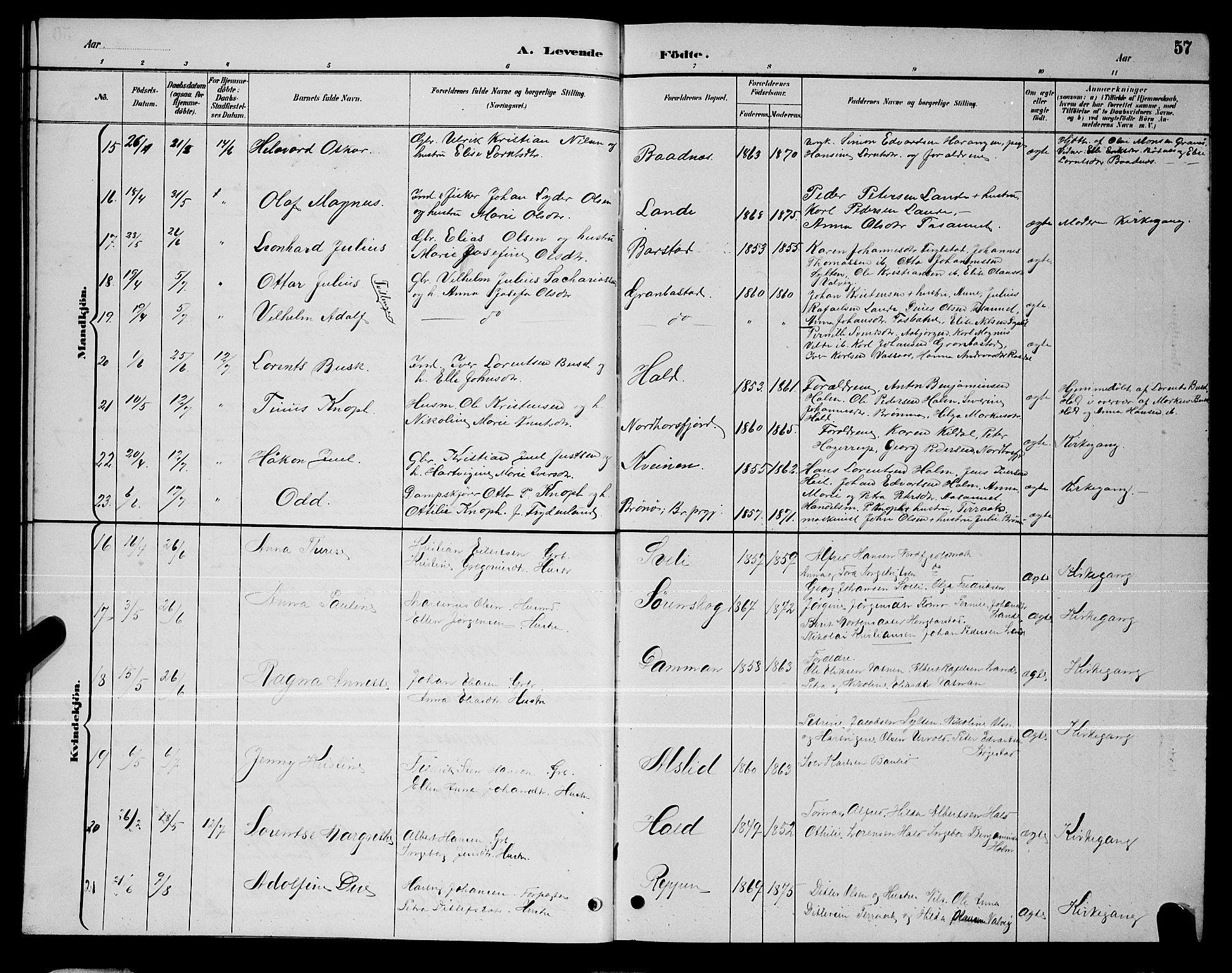 Ministerialprotokoller, klokkerbøker og fødselsregistre - Nordland, AV/SAT-A-1459/810/L0160: Parish register (copy) no. 810C03, 1884-1896, p. 57