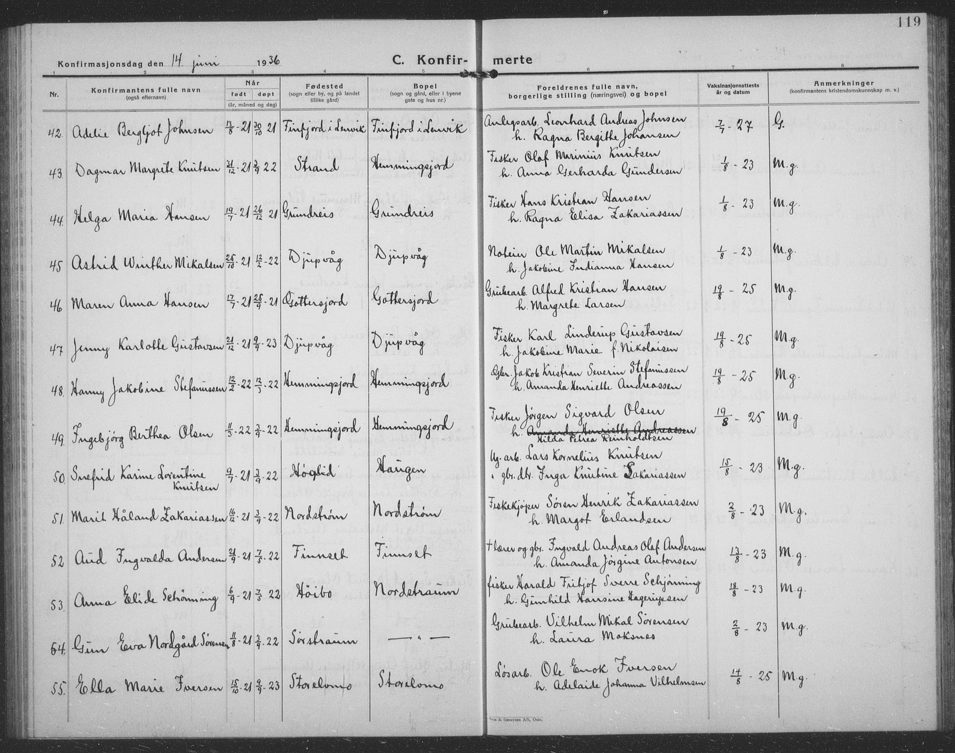 Tranøy sokneprestkontor, AV/SATØ-S-1313/I/Ia/Iab/L0024klokker: Parish register (copy) no. 24, 1929-1943, p. 119