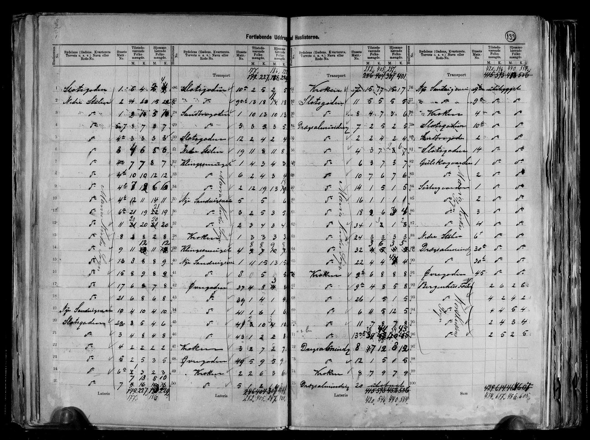 RA, 1891 Census for 1301 Bergen, 1891, p. 135