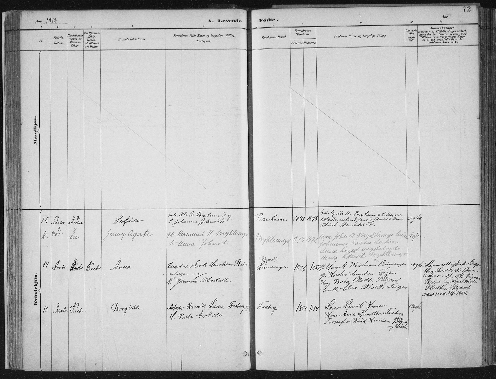 Jostedal sokneprestembete, SAB/A-80601/H/Haa/Haab/L0001: Parish register (official) no. B 1, 1887-1914, p. 72