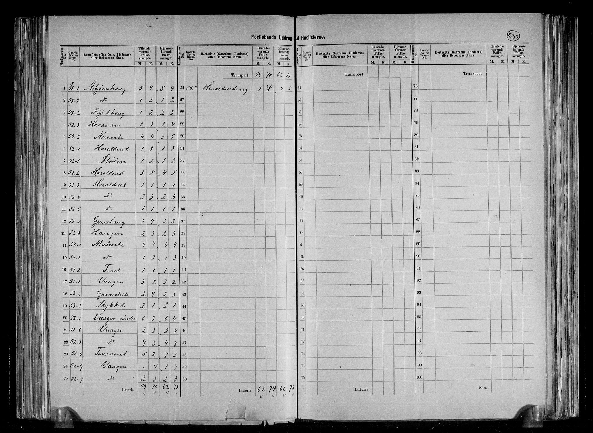 RA, 1891 census for 1154 Skjold, 1891, p. 20