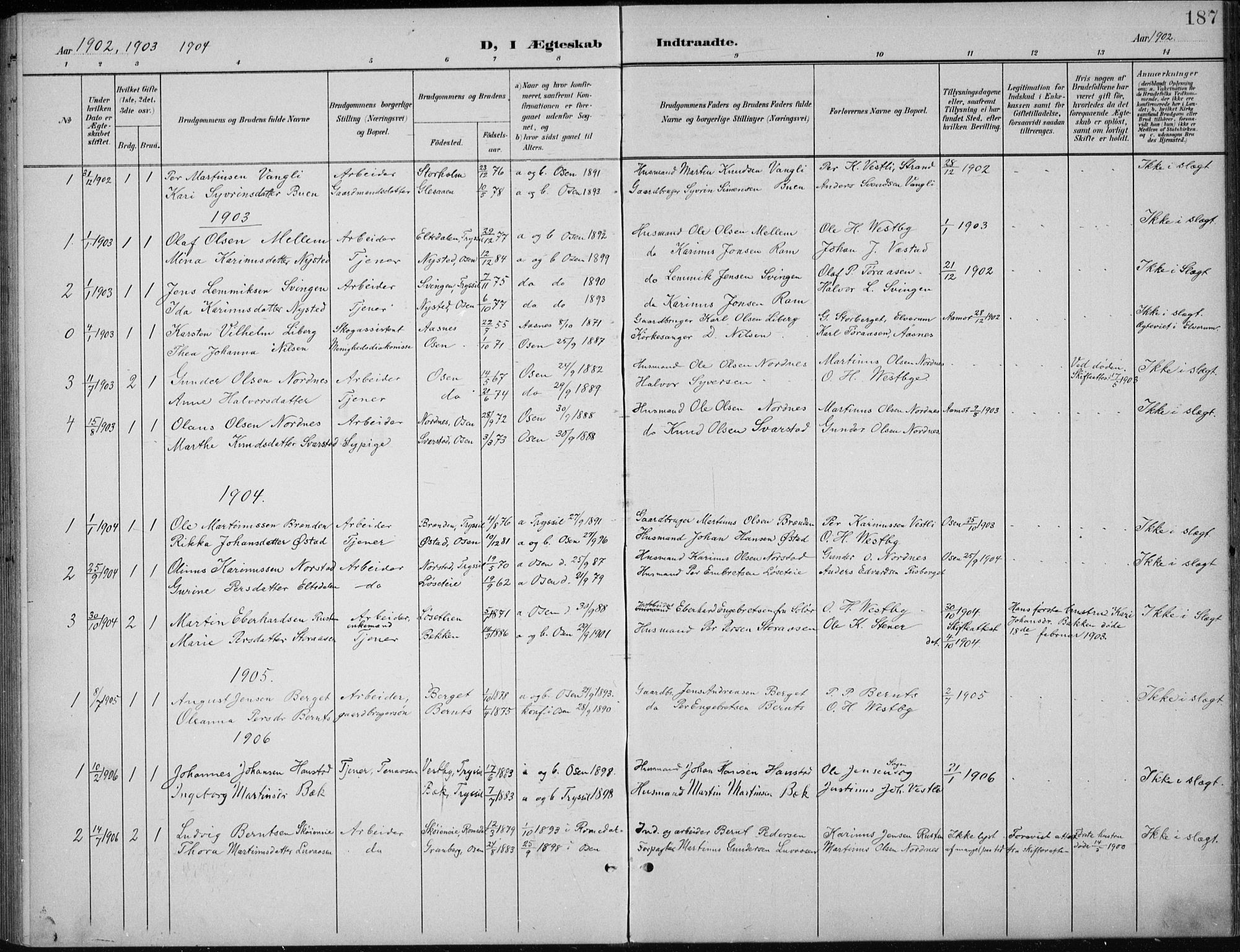 Åmot prestekontor, Hedmark, AV/SAH-PREST-056/H/Ha/Hab/L0003: Parish register (copy) no. 3, 1902-1938, p. 187