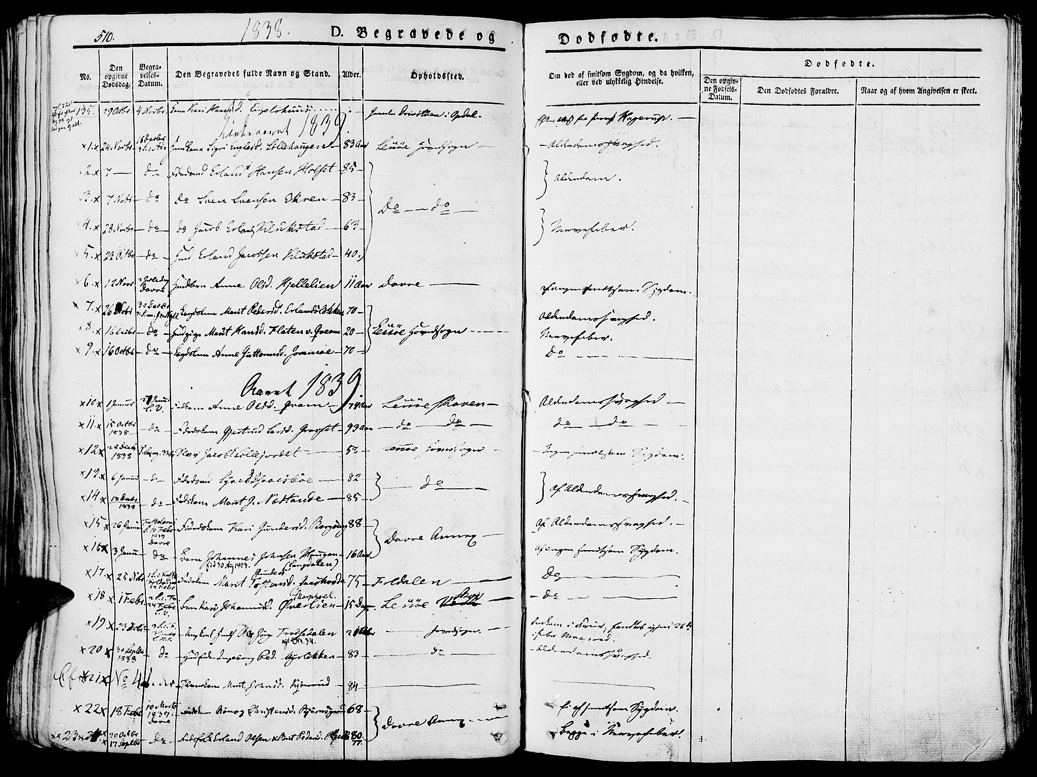 Lesja prestekontor, SAH/PREST-068/H/Ha/Haa/L0005: Parish register (official) no. 5, 1830-1842, p. 510