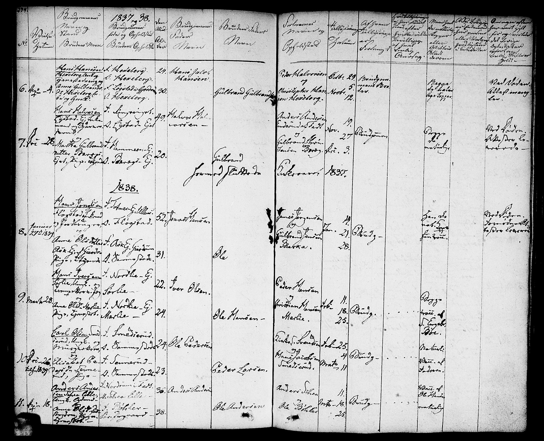 Sørum prestekontor Kirkebøker, AV/SAO-A-10303/F/Fa/L0004: Parish register (official) no. I 4, 1829-1845, p. 234