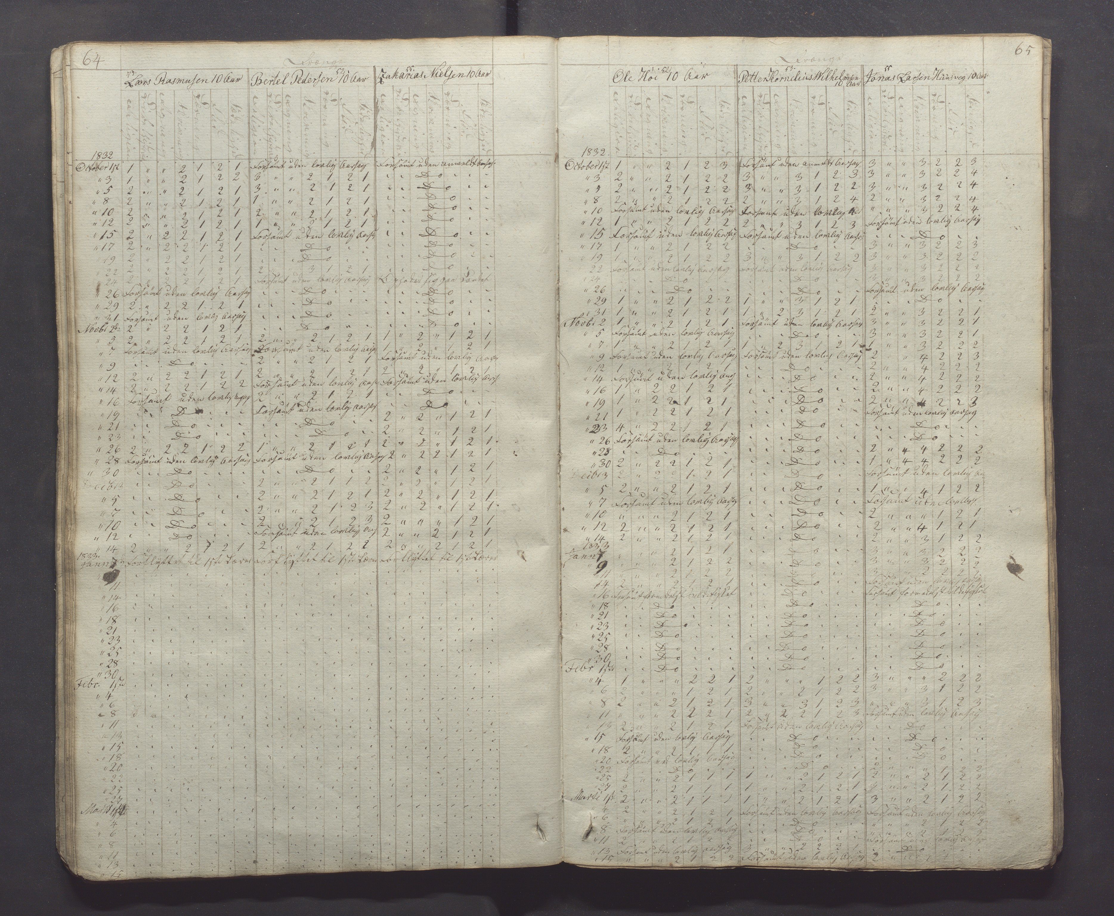 Egersund kommune (Ladested) - Egersund almueskole/folkeskole, IKAR/K-100521/H/L0001: Skoleprotokoll - Almueskole, 2. klasse, 1830-1834, p. 64-65