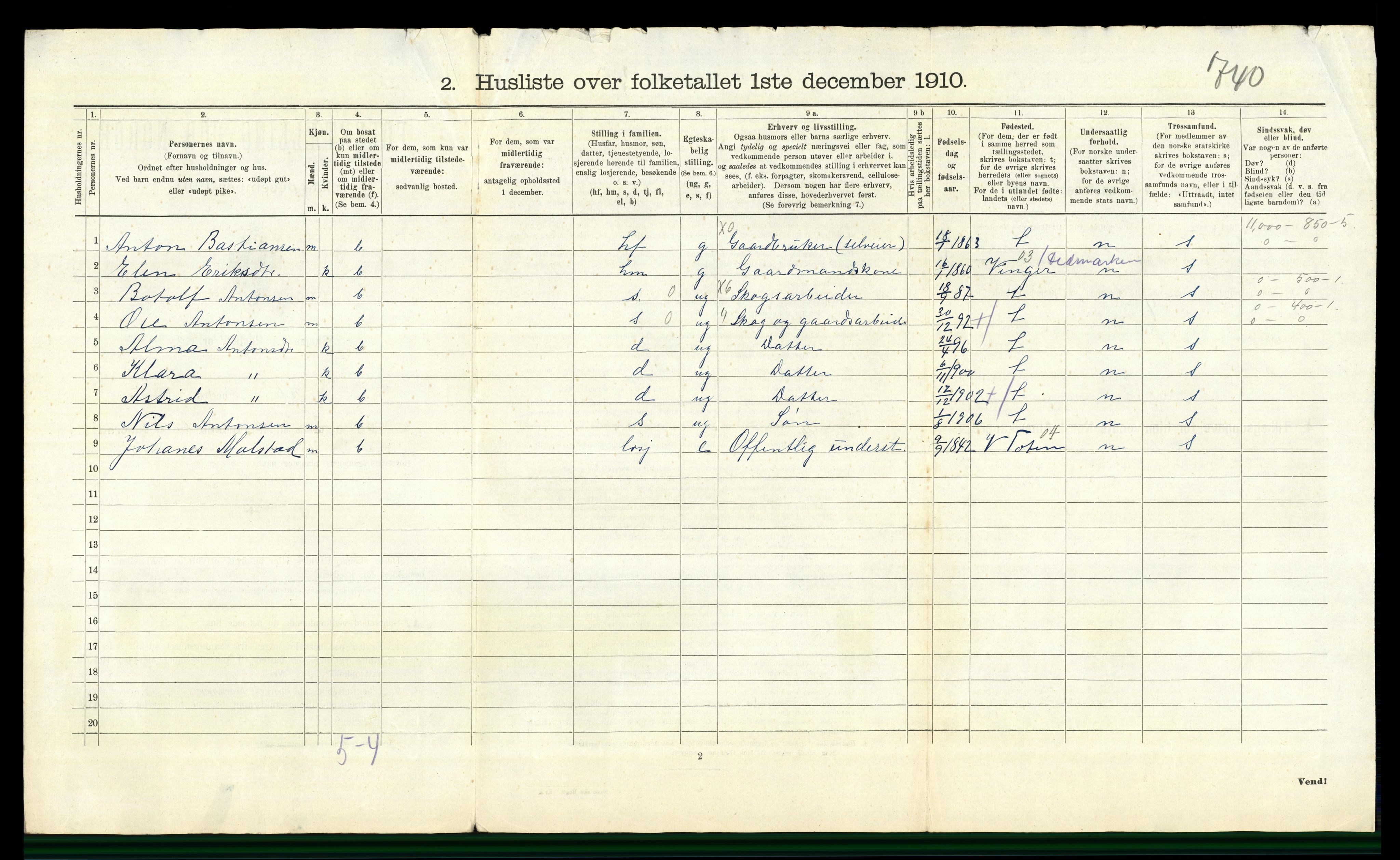 RA, 1910 census for Eidskog, 1910, p. 783