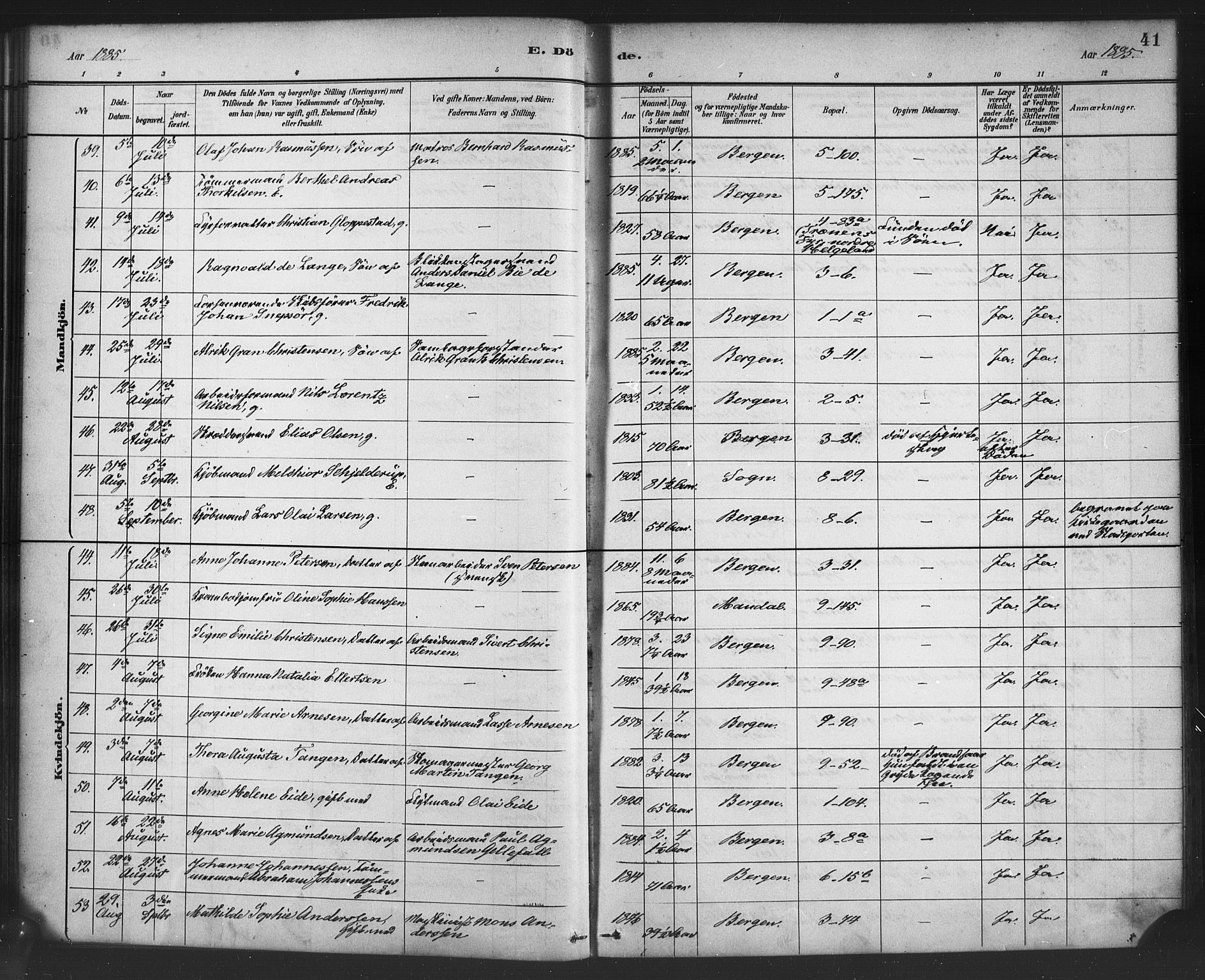 Nykirken Sokneprestembete, AV/SAB-A-77101/H/Haa/L0044: Parish register (official) no. E 4, 1882-1898, p. 41