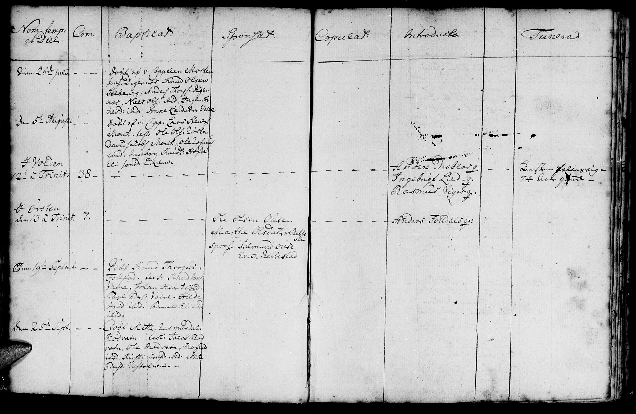 Ministerialprotokoller, klokkerbøker og fødselsregistre - Møre og Romsdal, AV/SAT-A-1454/511/L0136: Parish register (official) no. 511A03, 1760-1786