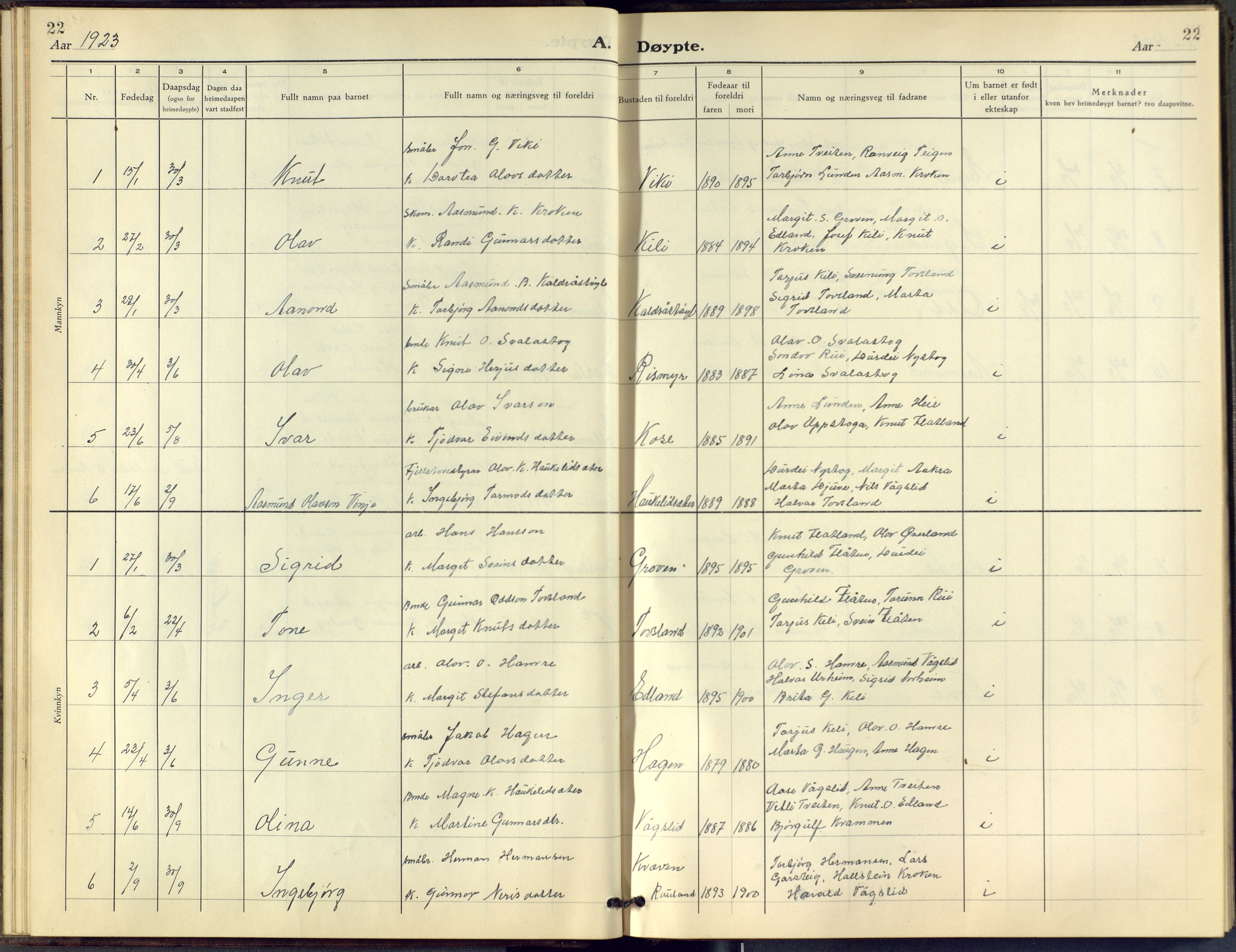 Vinje kirkebøker, SAKO/A-312/F/Fc/L0002: Parish register (official) no. III 2, 1921-1943, p. 22
