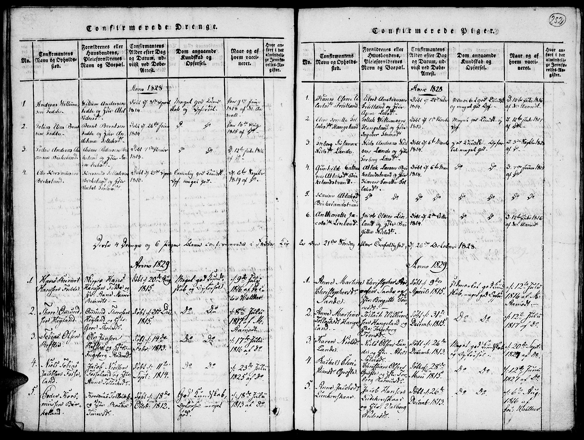 Kvinesdal sokneprestkontor, SAK/1111-0026/F/Fa/Faa/L0001: Parish register (official) no. A 1, 1815-1849, p. 252