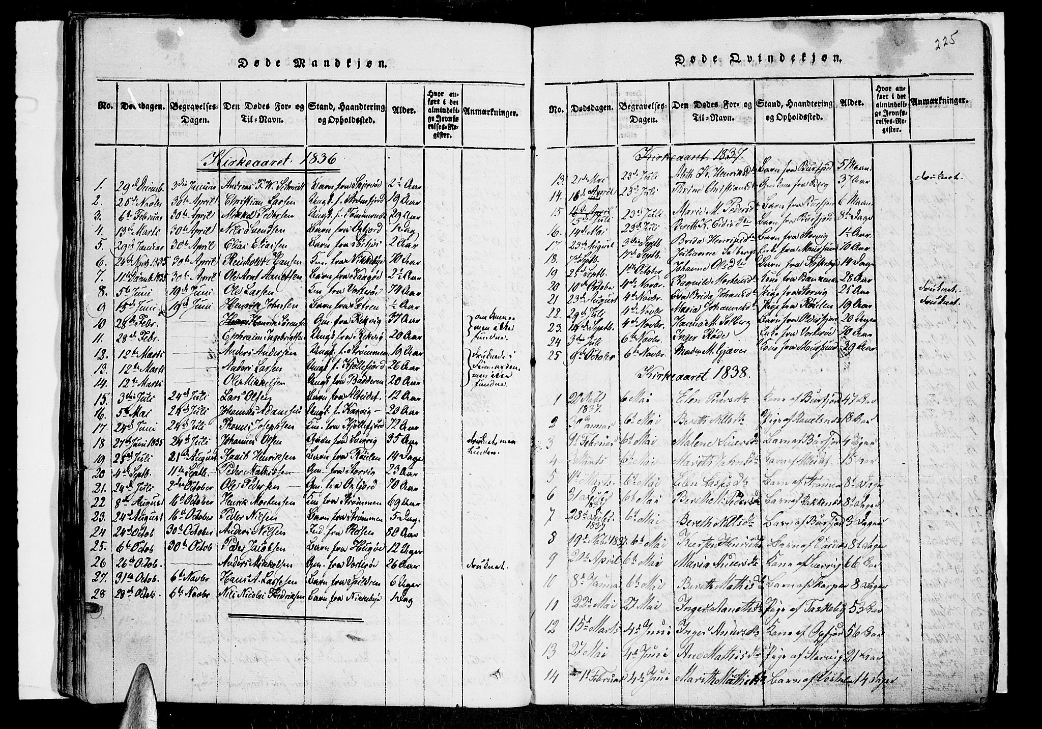 Skjervøy sokneprestkontor, SATØ/S-1300/H/Ha/Haa/L0004kirke: Parish register (official) no. 4, 1820-1838, p. 224-225