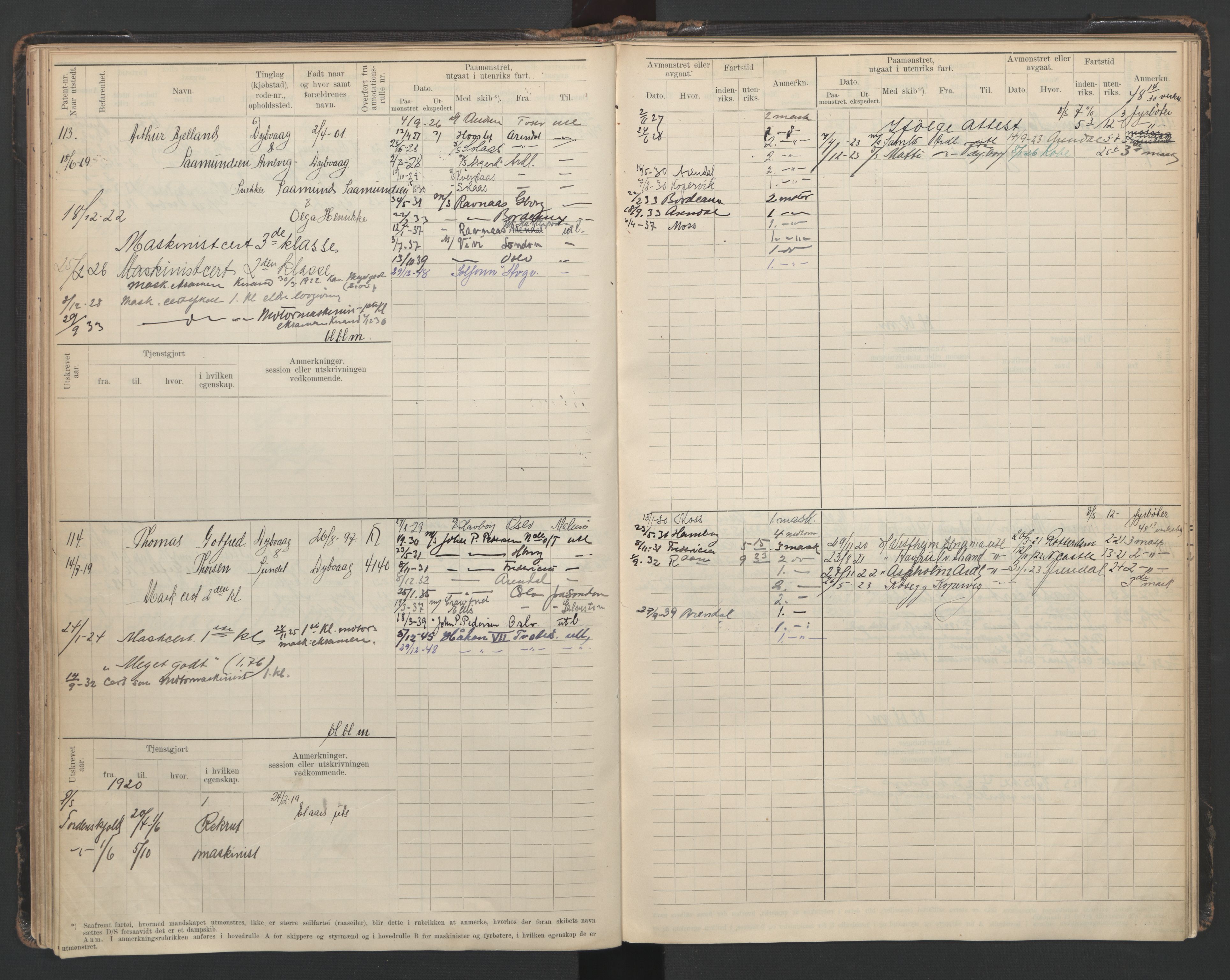 Tvedestrand mønstringskrets, SAK/2031-0011/F/Fb/L0009: Hovedrulle B nr 1-288, R-10, 1880-1948, p. 60