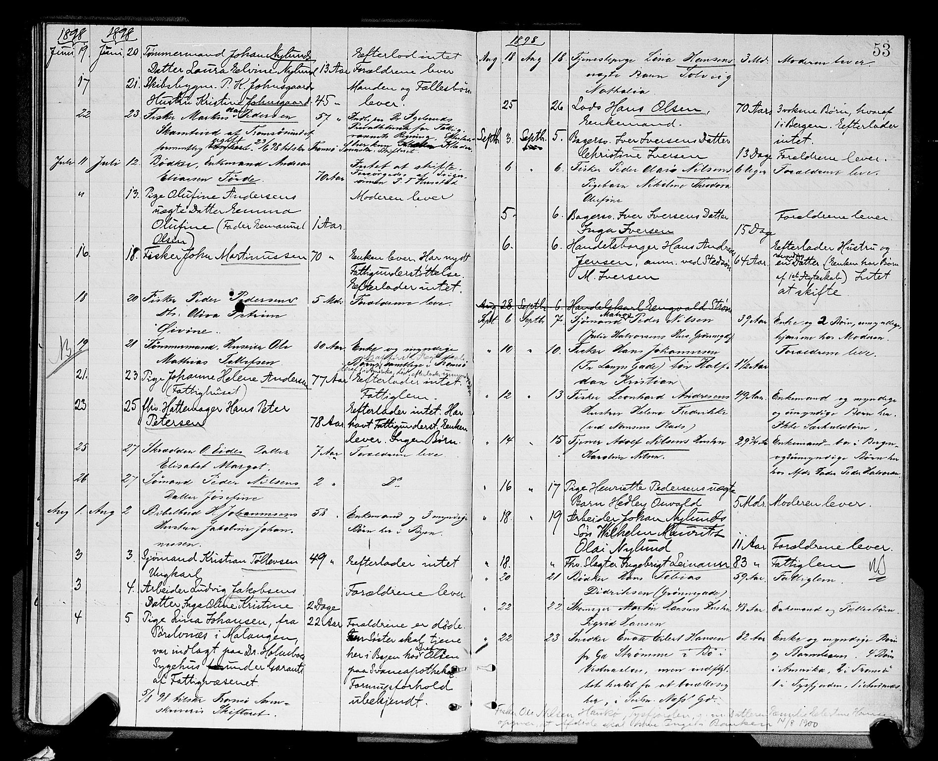 Tromsø byfogd/byrett, AV/SATØ-SATØ-0063/1/M/Mb/L0652: Dødsanmeldelsesprotokoll, 1882-1901, p. 52b-53a