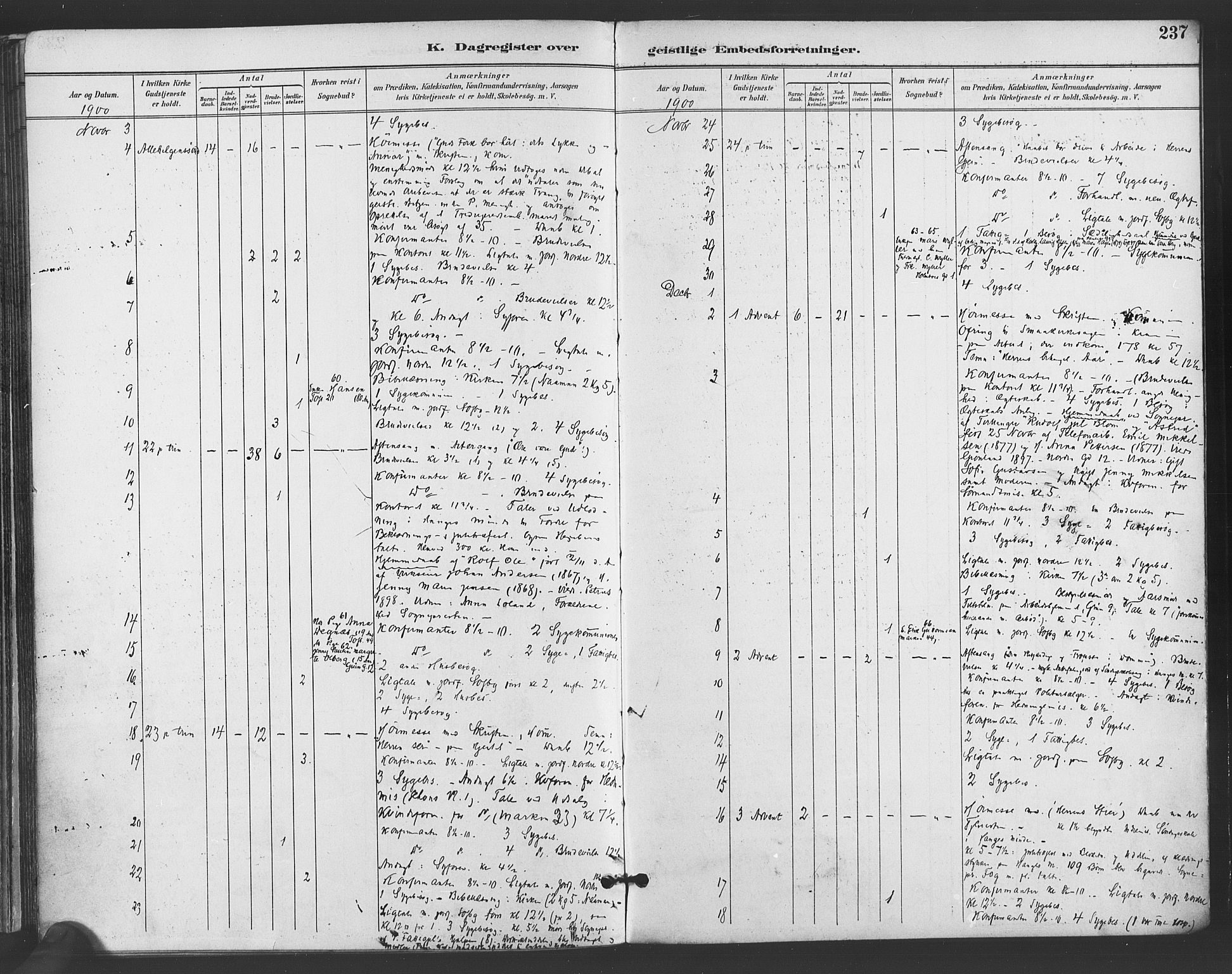 Paulus prestekontor Kirkebøker, SAO/A-10871/F/Fa/L0009: Parish register (official) no. 9, 1891-1901, p. 237