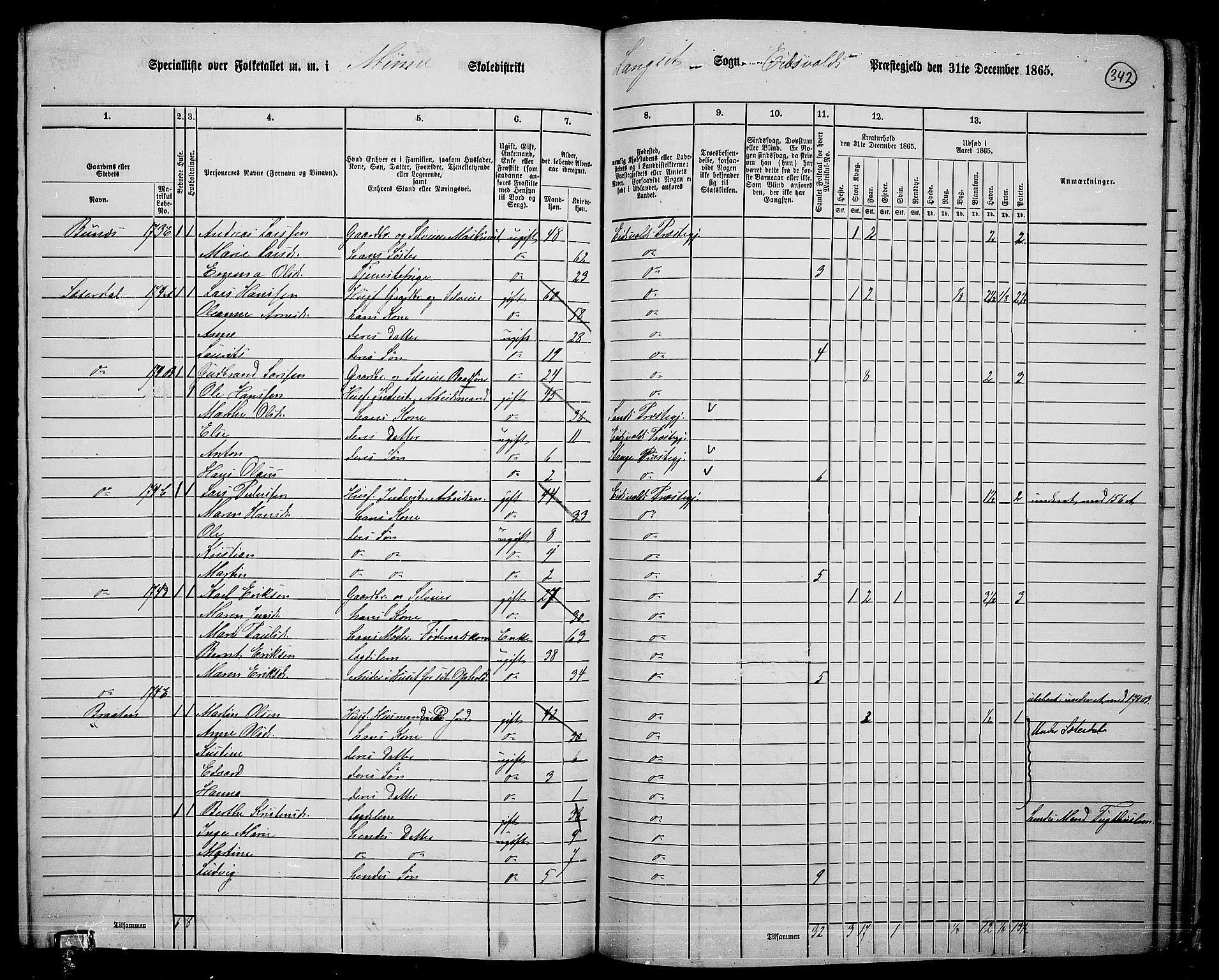 RA, 1865 census for Eidsvoll, 1865, p. 309