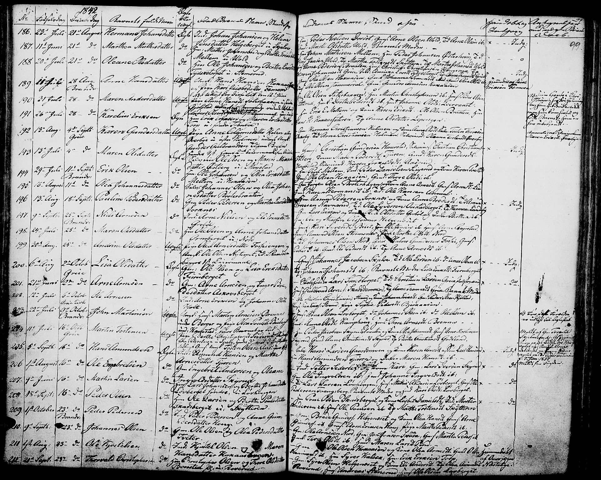 Grue prestekontor, AV/SAH-PREST-036/H/Ha/Haa/L0007: Parish register (official) no. 7, 1830-1847, p. 99