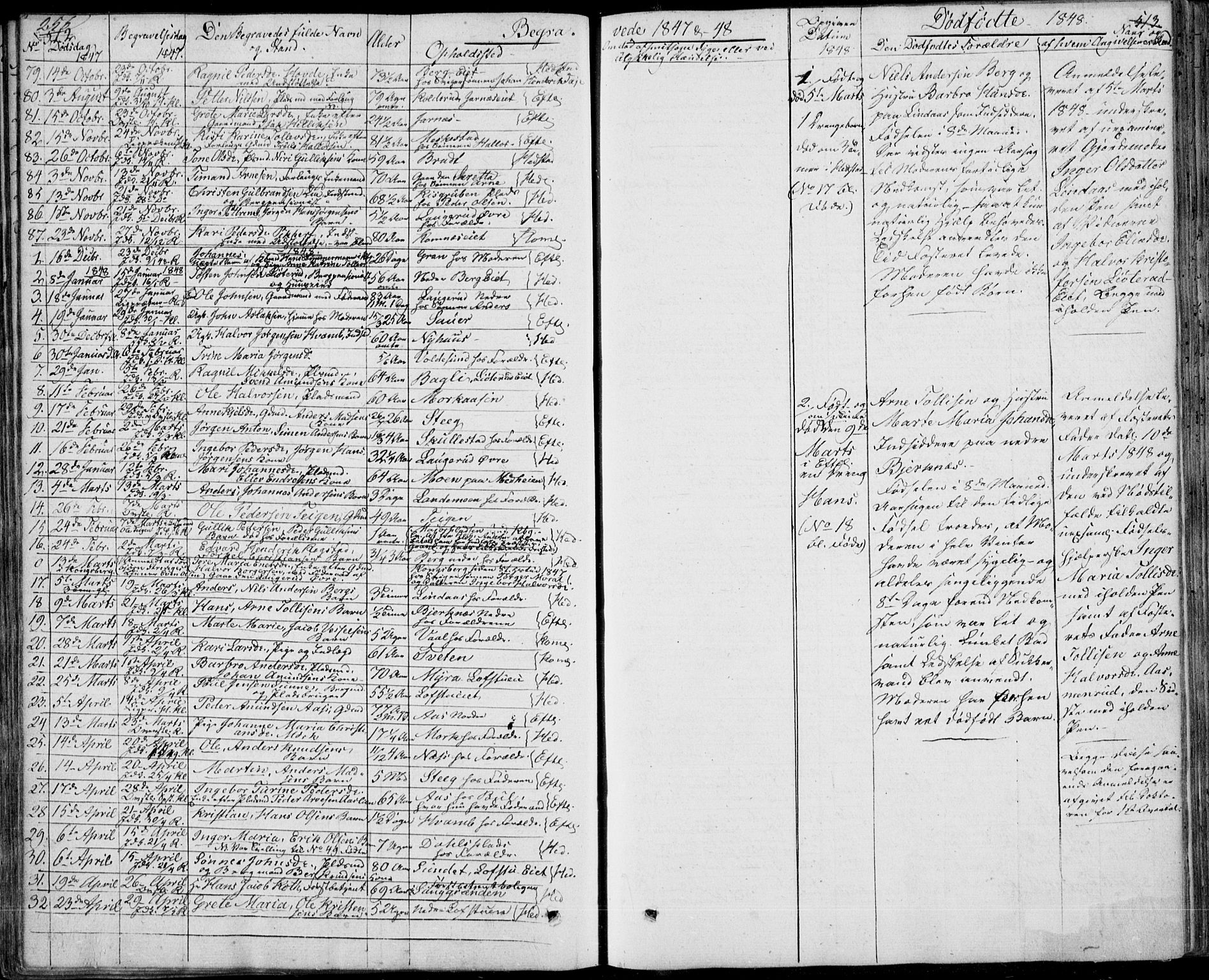 Sandsvær kirkebøker, SAKO/A-244/F/Fa/L0005: Parish register (official) no. I 5, 1840-1856, p. 512-513
