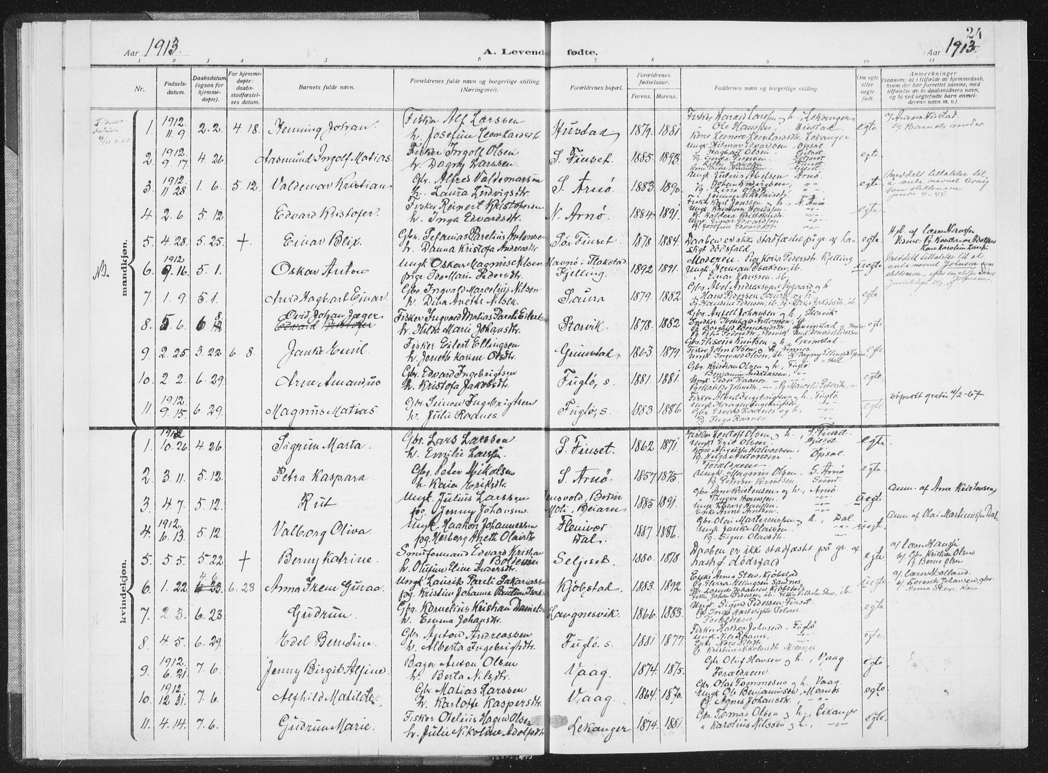 Ministerialprotokoller, klokkerbøker og fødselsregistre - Nordland, SAT/A-1459/805/L0104: Parish register (official) no. 805A09, 1909-1926, p. 24
