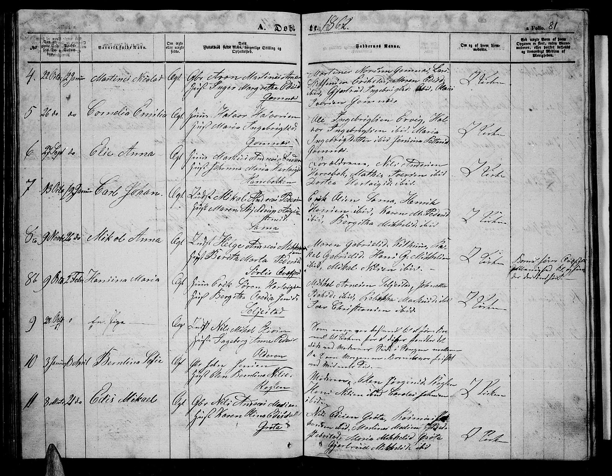 Trondenes sokneprestkontor, SATØ/S-1319/H/Hb/L0007klokker: Parish register (copy) no. 7, 1855-1862, p. 81