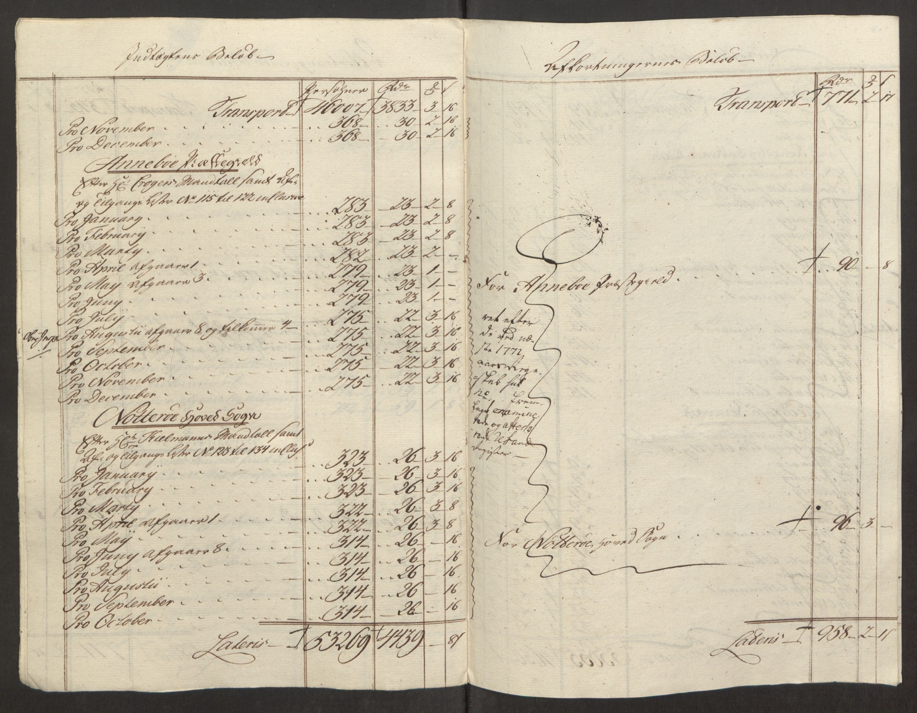 Rentekammeret inntil 1814, Reviderte regnskaper, Fogderegnskap, AV/RA-EA-4092/R32/L1960: Ekstraskatten Jarlsberg grevskap, 1762-1772, p. 209