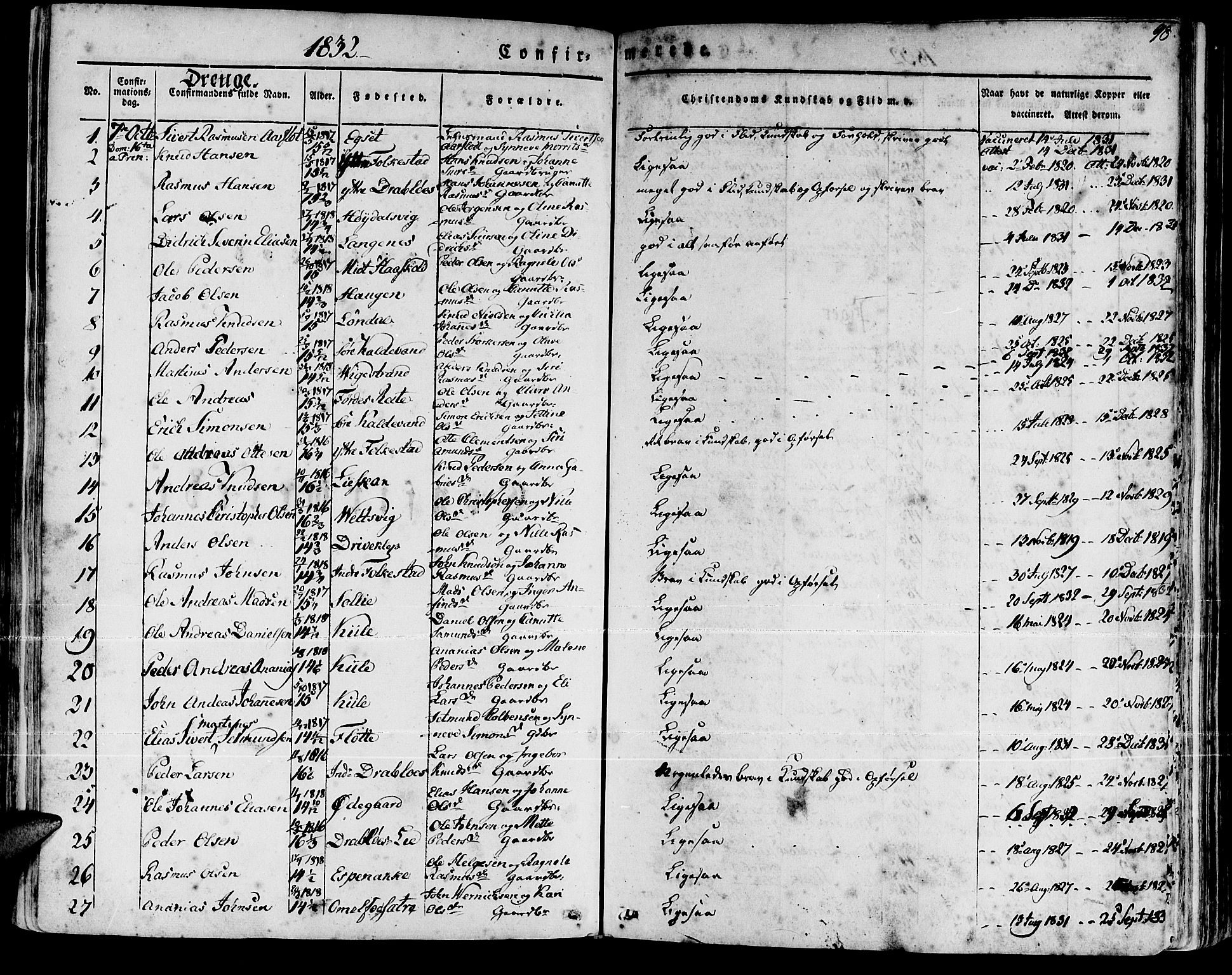 Ministerialprotokoller, klokkerbøker og fødselsregistre - Møre og Romsdal, SAT/A-1454/511/L0139: Parish register (official) no. 511A06, 1831-1850, p. 98
