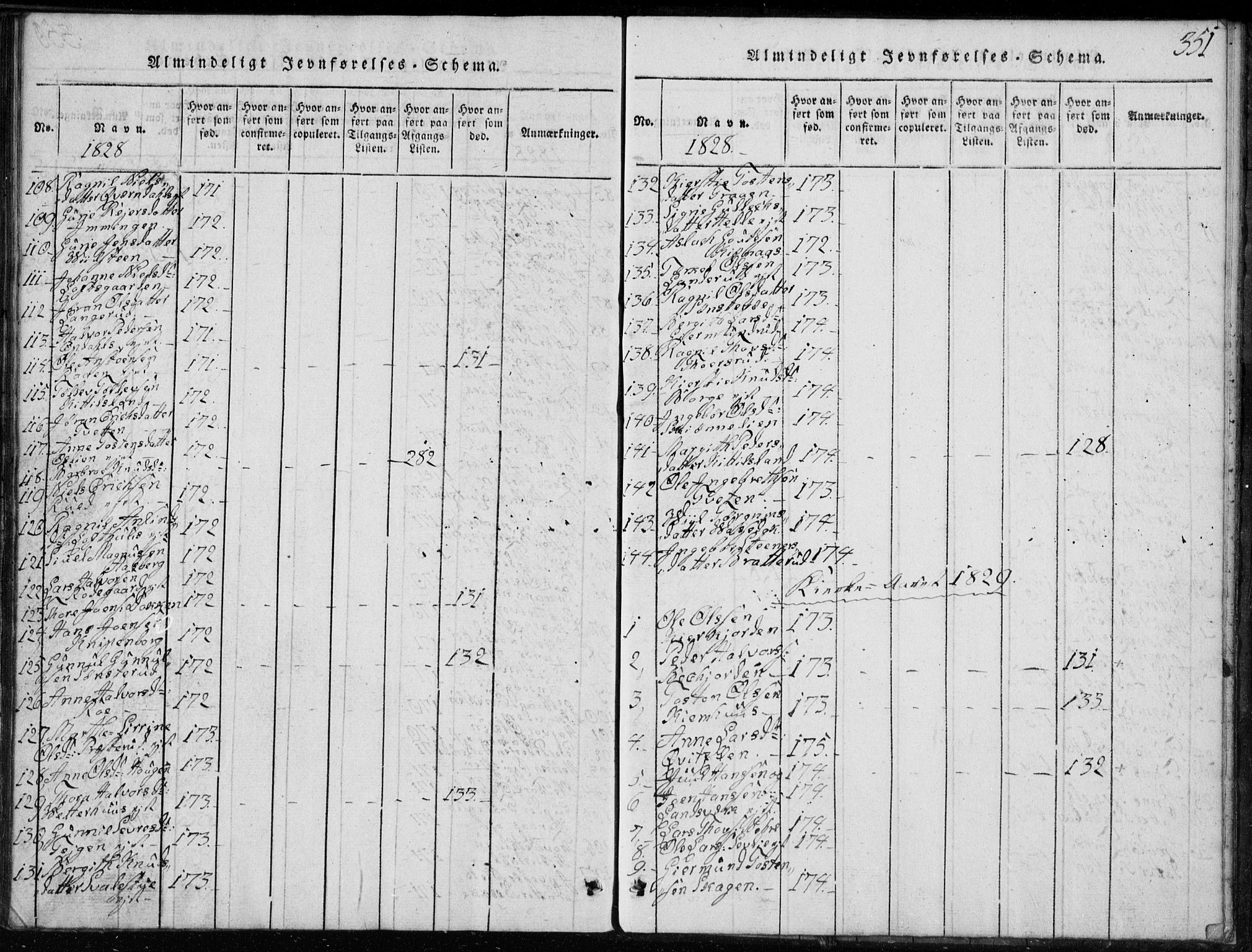 Rollag kirkebøker, AV/SAKO-A-240/G/Ga/L0001: Parish register (copy) no. I 1, 1814-1831, p. 351