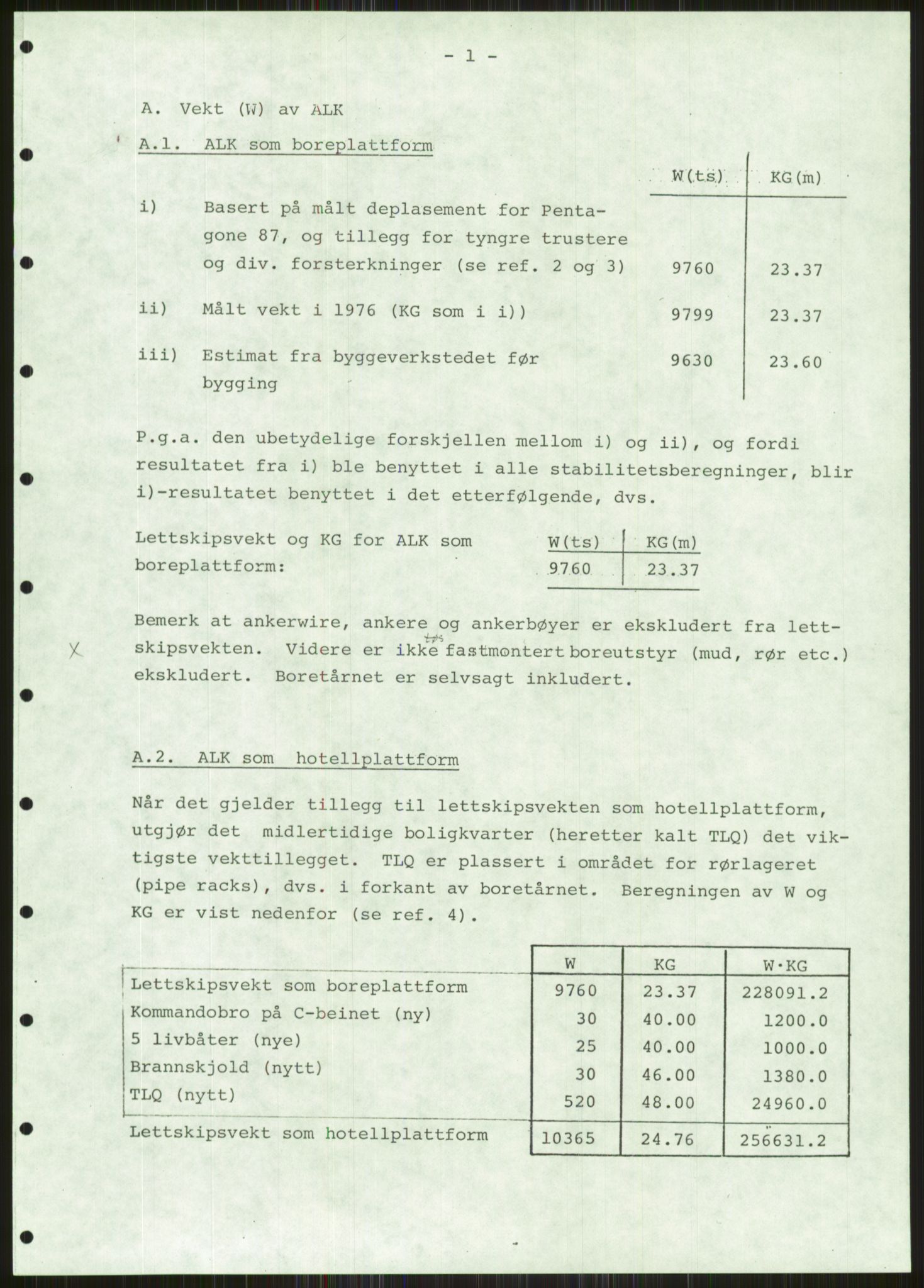 Justisdepartementet, Granskningskommisjonen ved Alexander Kielland-ulykken 27.3.1980, AV/RA-S-1165/D/L0004: 0001: Vurdering av stabilitet ved Emil Aall Dahle / 0002: Oppdragsrapport fra Norsk bygningsteknisk institutt/0003: NOU 1981:11 Alexander Kielland-ulykken (engelsk utgave), 1980-1981, p. 17