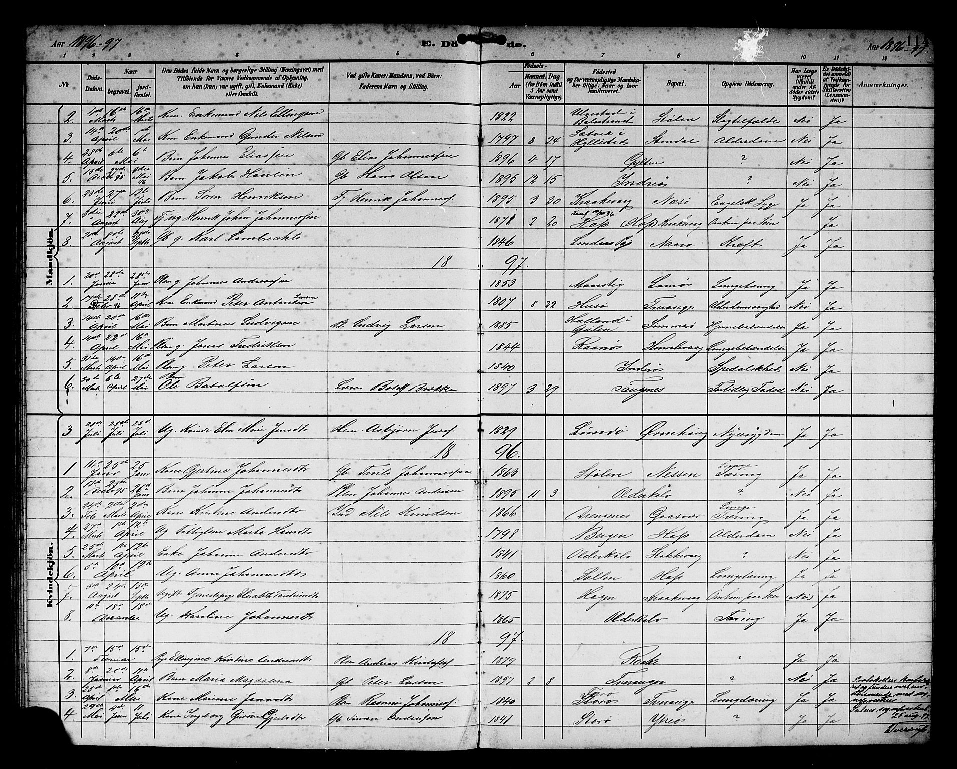 Solund sokneprestembete, AV/SAB-A-81401: Parish register (copy) no. A 2, 1893-1921, p. 114