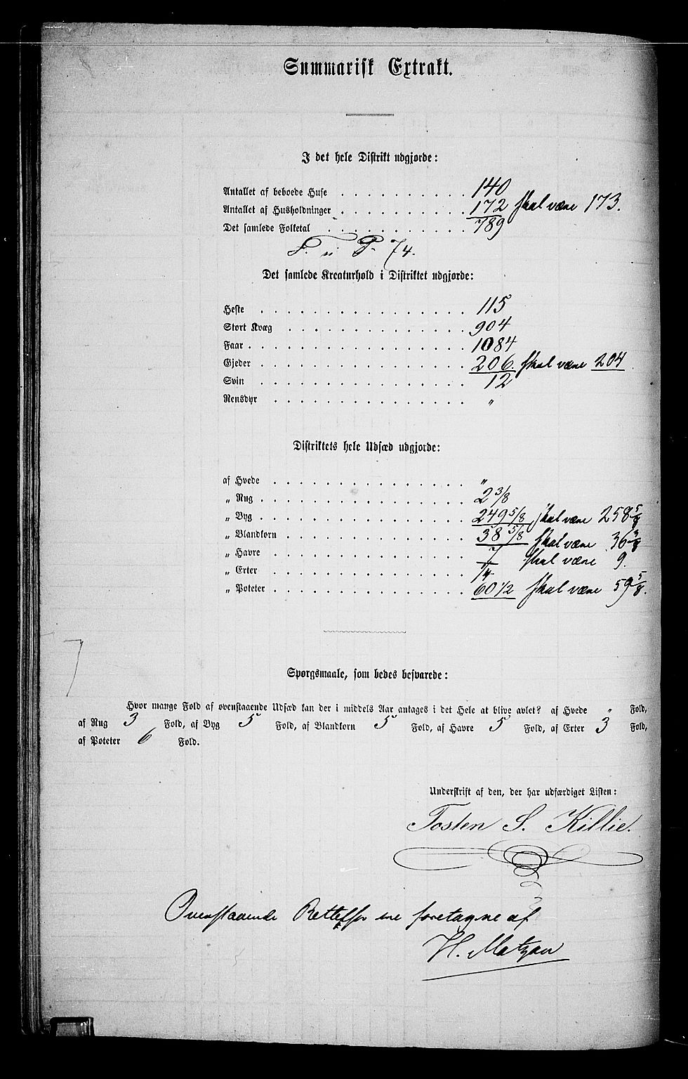 RA, 1865 census for Dovre, 1865, p. 125