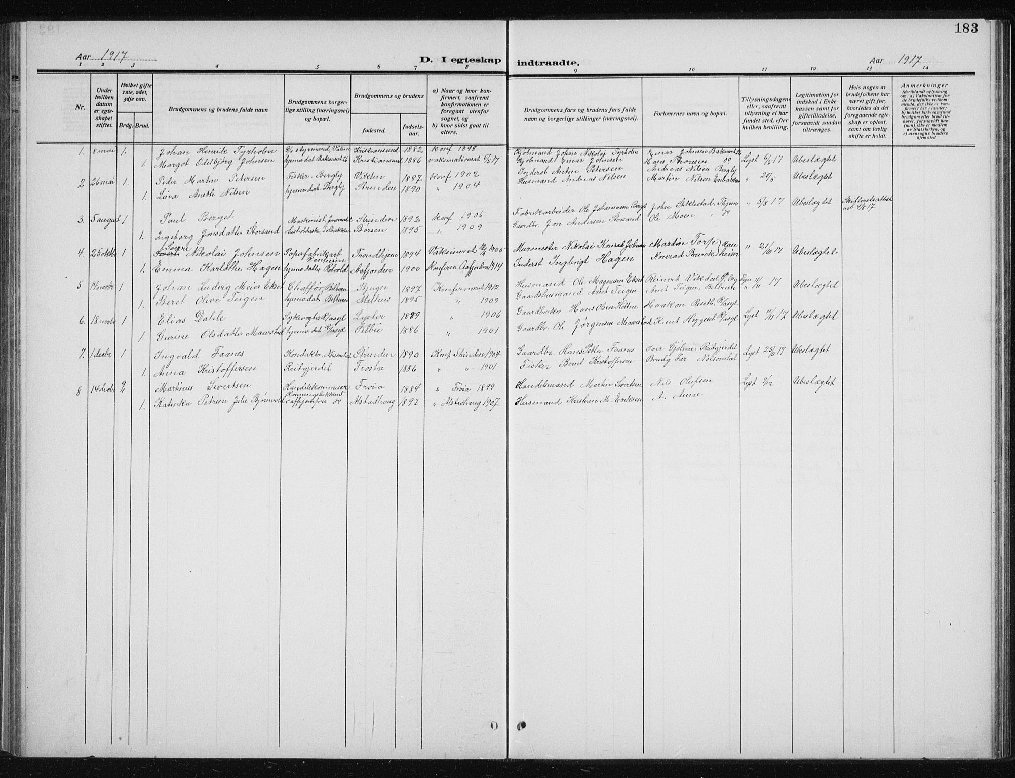 Ministerialprotokoller, klokkerbøker og fødselsregistre - Sør-Trøndelag, SAT/A-1456/606/L0314: Parish register (copy) no. 606C10, 1911-1937, p. 183