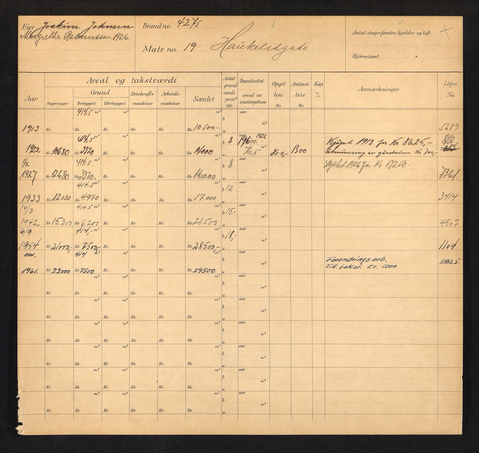 Stavanger kommune. Skattetakstvesenet, BYST/A-0440/F/Fa/Faa/L0017/0001: Skattetakstkort / Haukeligata 16 - 49