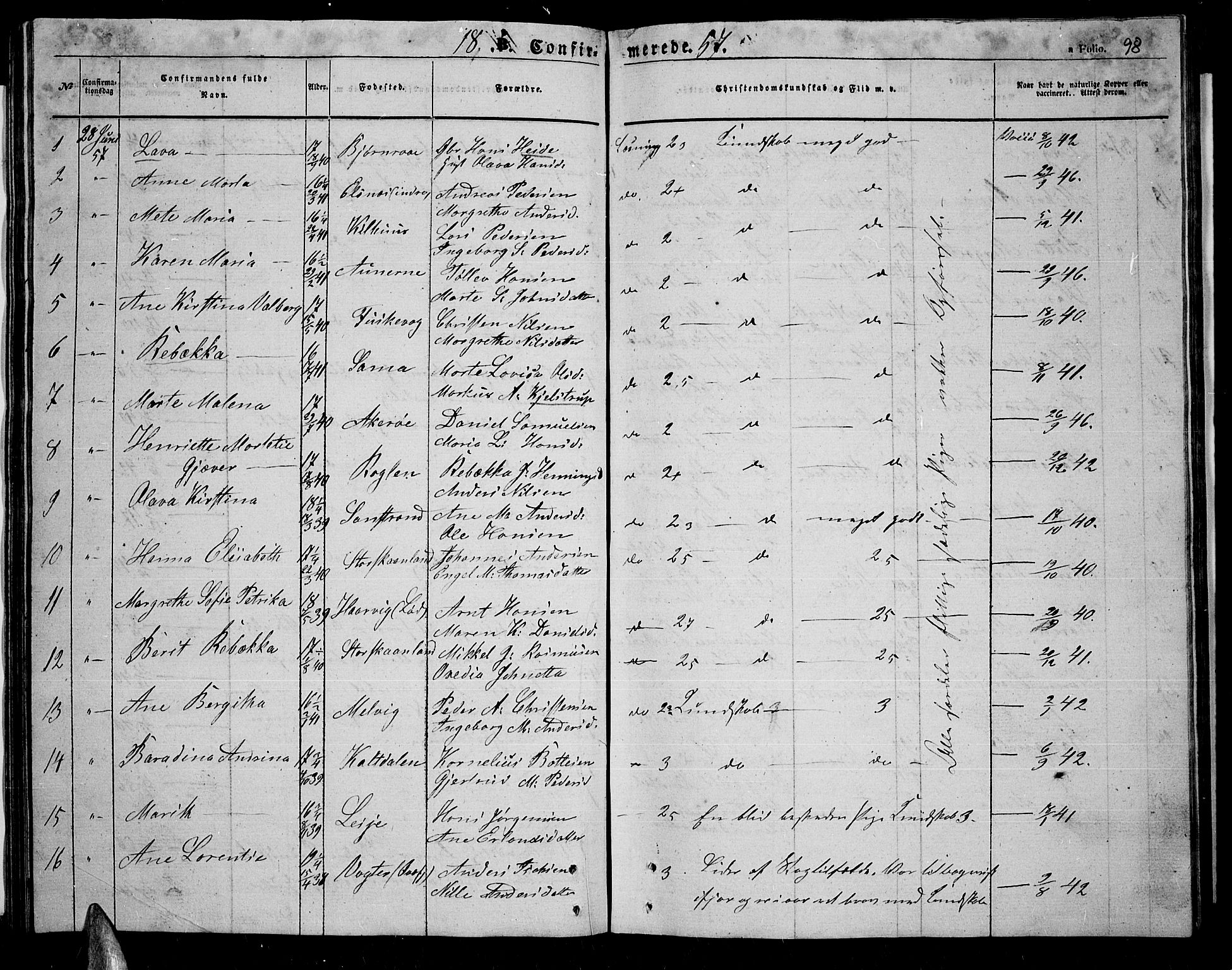 Trondenes sokneprestkontor, SATØ/S-1319/H/Hb/L0007klokker: Parish register (copy) no. 7, 1855-1862, p. 98