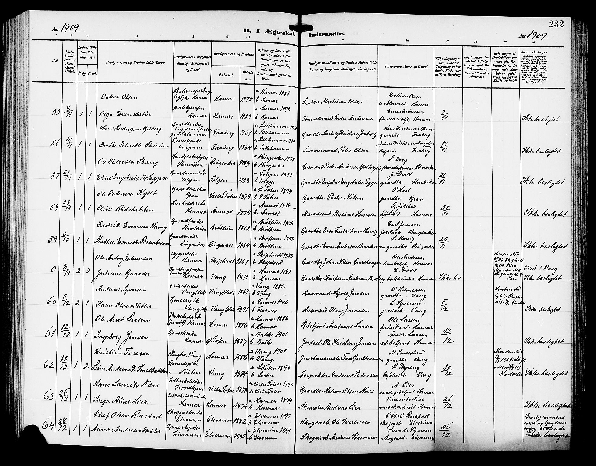 Hamar prestekontor, AV/SAH-DOMPH-002/H/Ha/Hab/L0001: Parish register (copy) no. 1, 1899-1914, p. 232