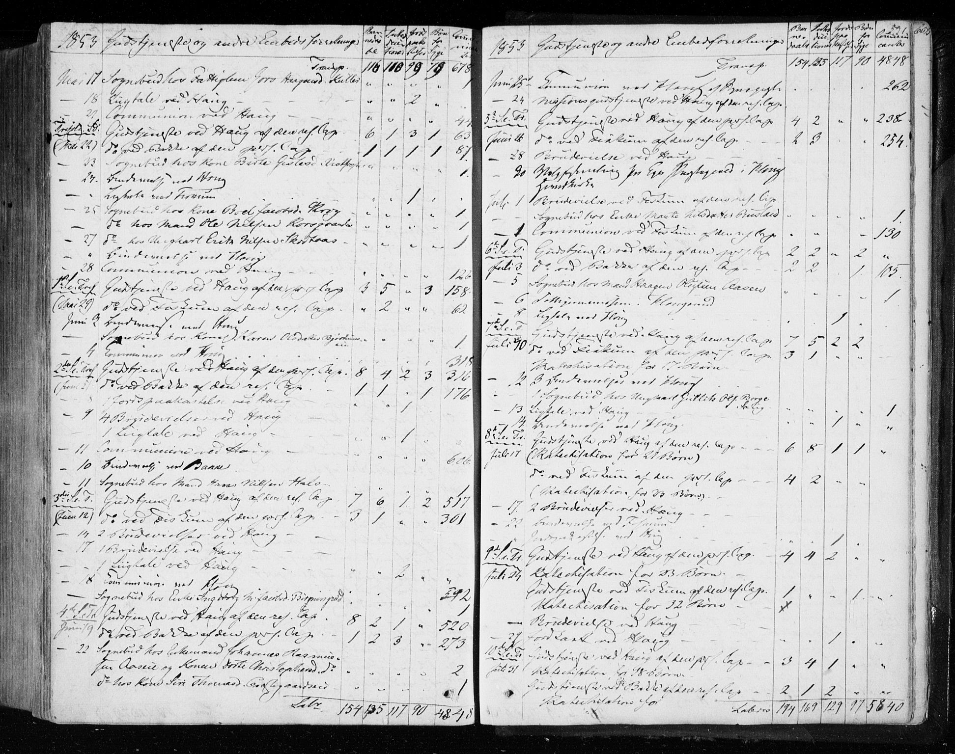 Eiker kirkebøker, AV/SAKO-A-4/F/Fa/L0014: Parish register (official) no. I 14, 1846-1854, p. 591