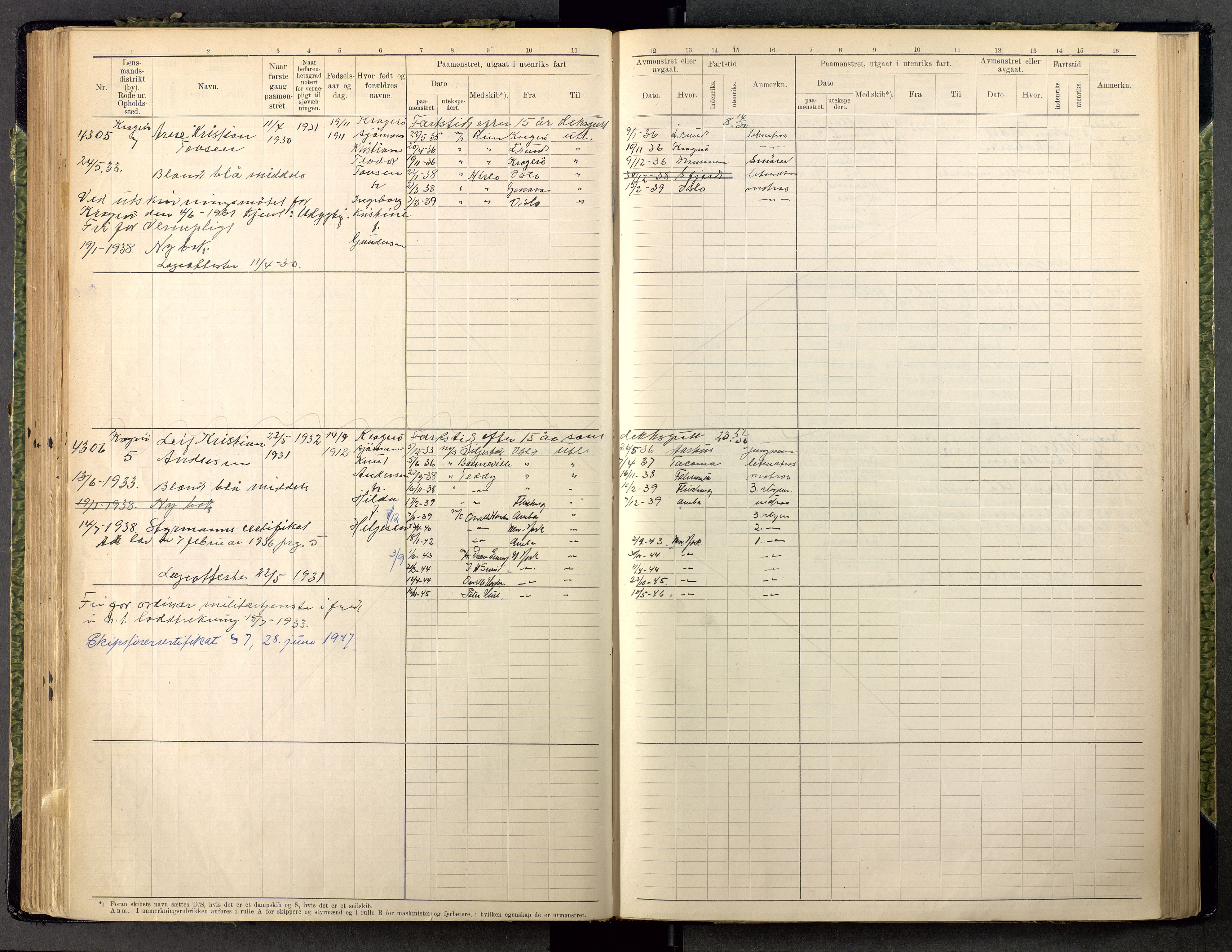 Kragerø innrulleringskontor, AV/SAKO-A-830/F/Fc/L0011: Hovedrulle, 1914-1948, p. 208