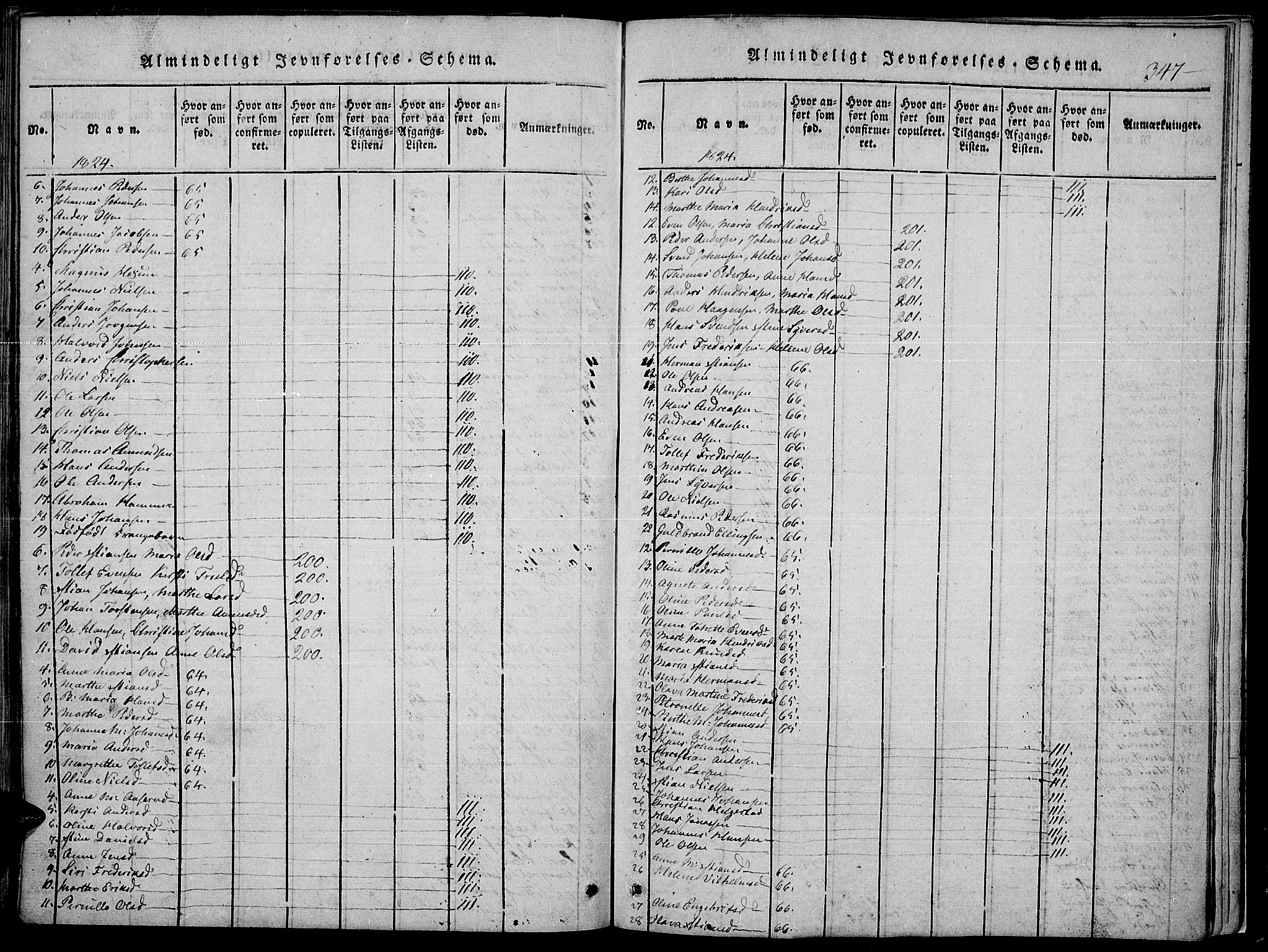 Toten prestekontor, SAH/PREST-102/H/Ha/Haa/L0010: Parish register (official) no. 10, 1820-1828, p. 347