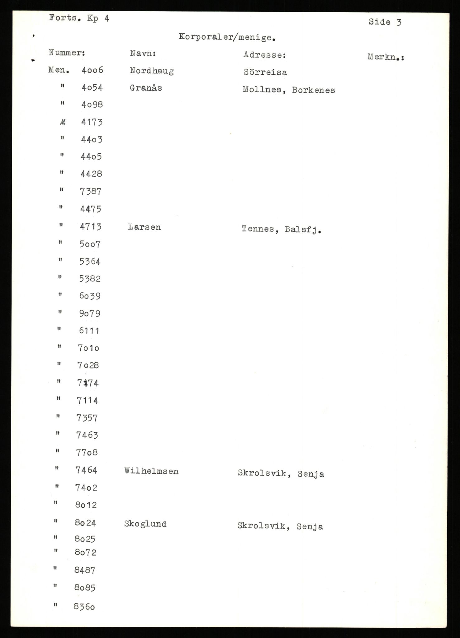 Forsvaret, Forsvarets krigshistoriske avdeling, RA/RAFA-2017/Y/Yb/L0148: II-C-11-630-631  -  6. Divisjon, 1940-1964, p. 443