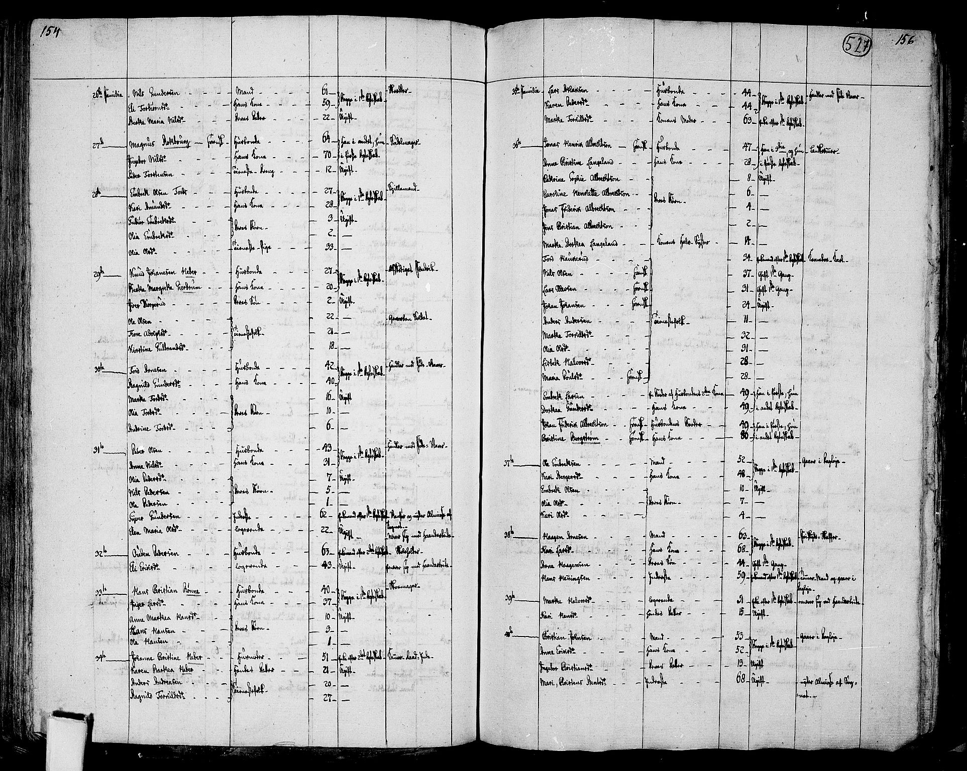 RA, 1801 census for 0421P Vinger, 1801, p. 526b-527a