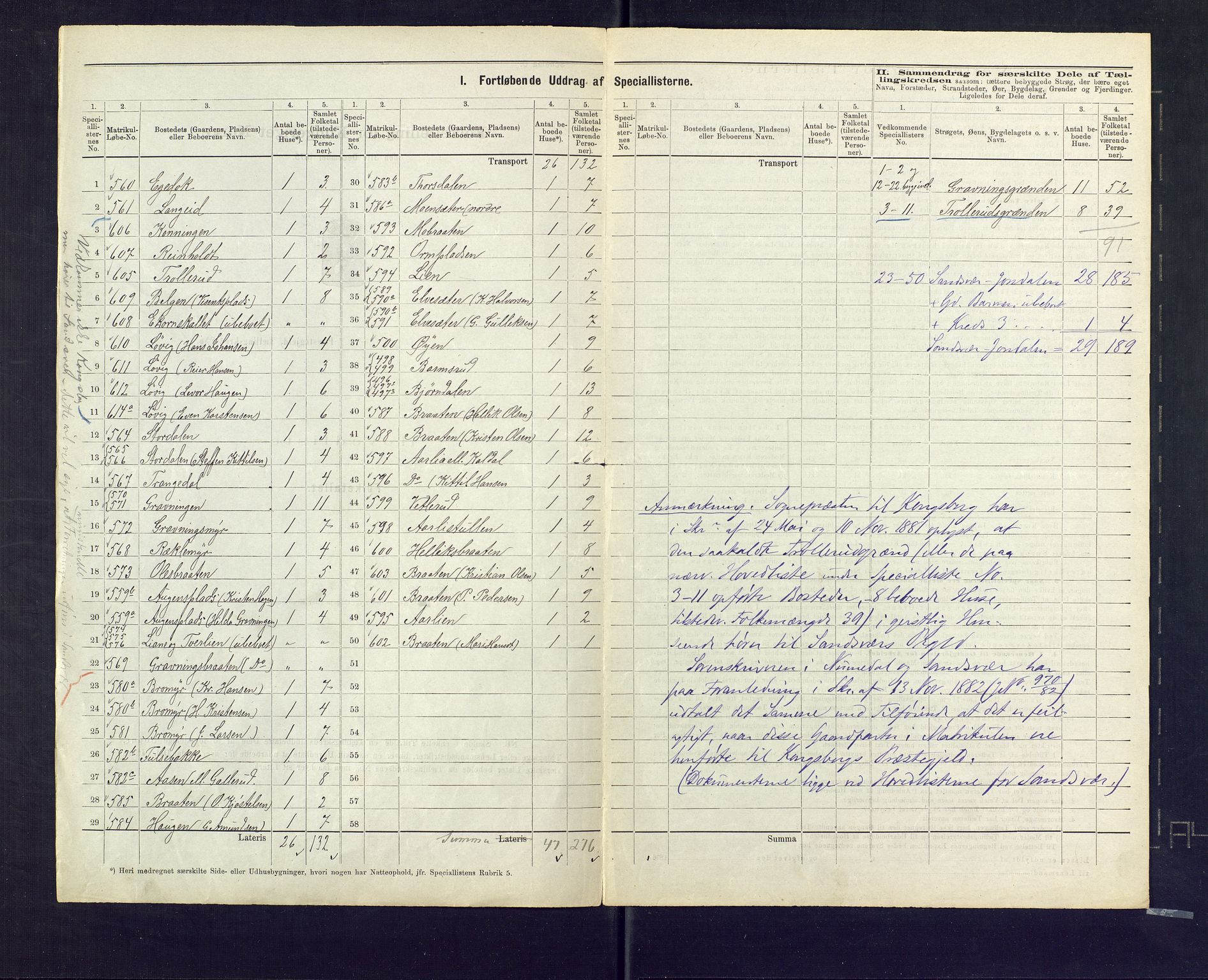 SAKO, 1875 census for 0692L Kongsberg/Kongsberg, 1875, p. 7