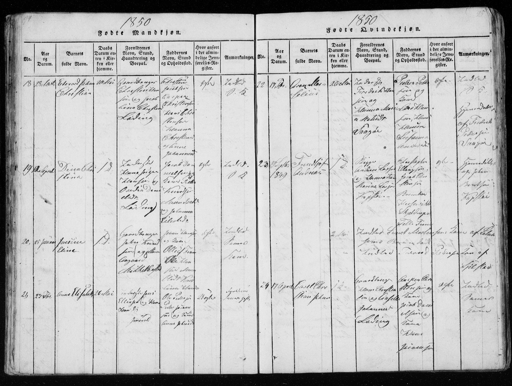 Ministerialprotokoller, klokkerbøker og fødselsregistre - Nordland, AV/SAT-A-1459/801/L0026: Parish register (copy) no. 801C01, 1820-1855, p. 94-95